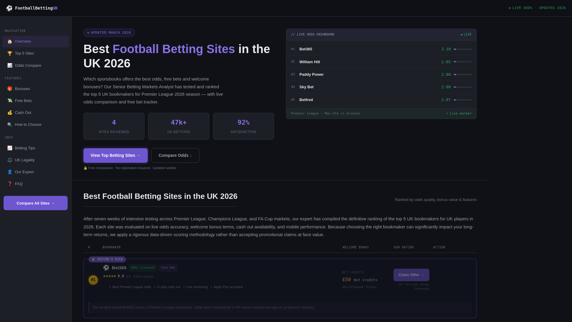 website screenshot of https://amandaadamson-net.pages.dev/