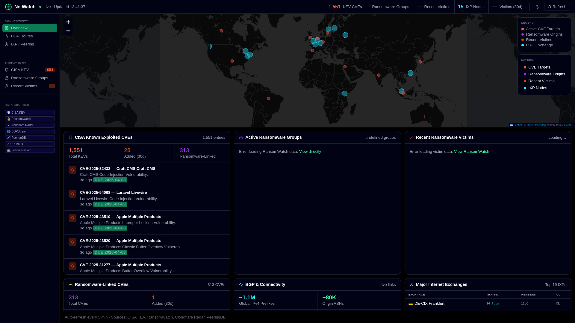 website screenshot of https://augmentitynetwatch.pages.dev/