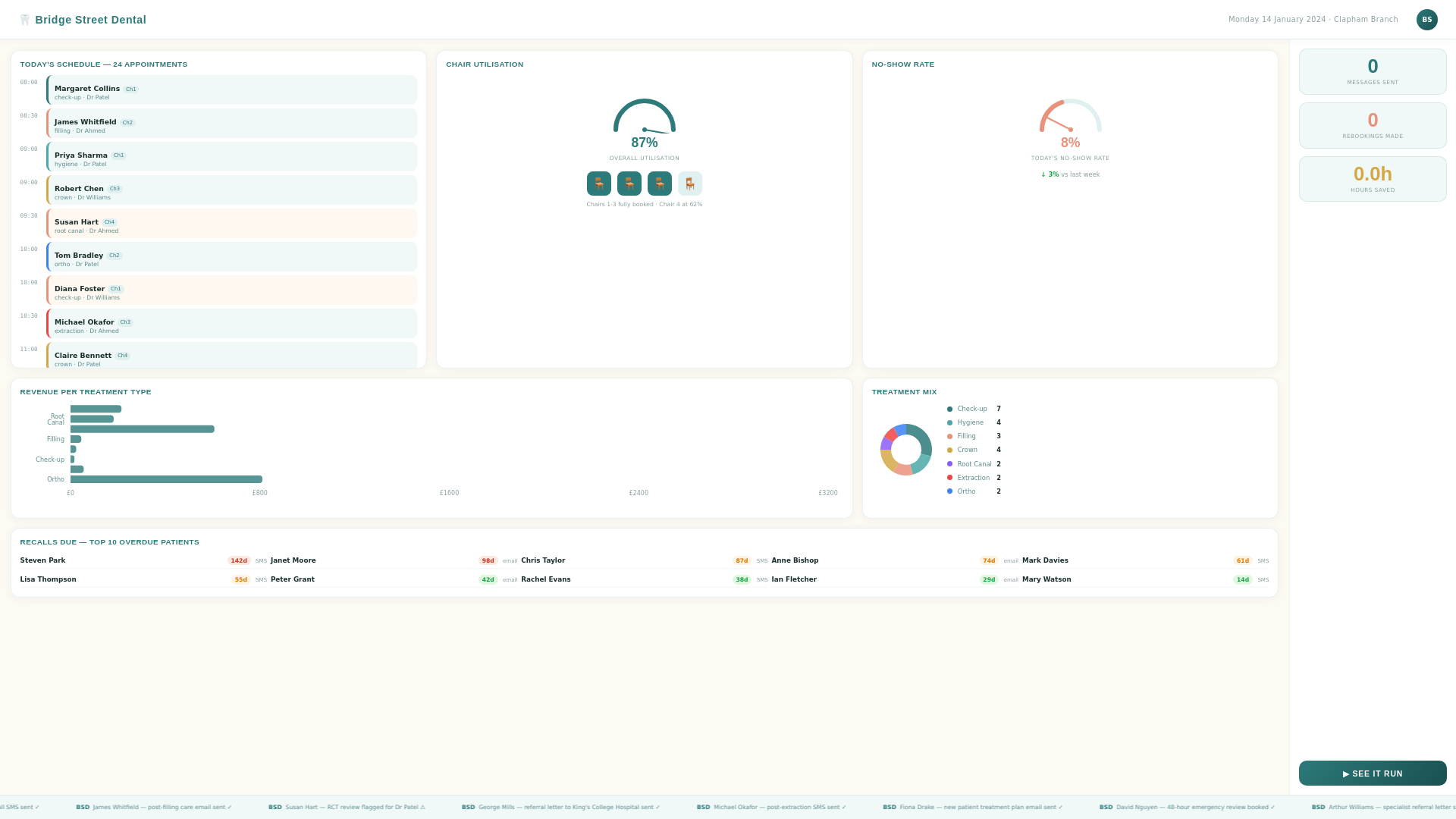 website screenshot of https://bridge-street-dental-agent.pages.dev/