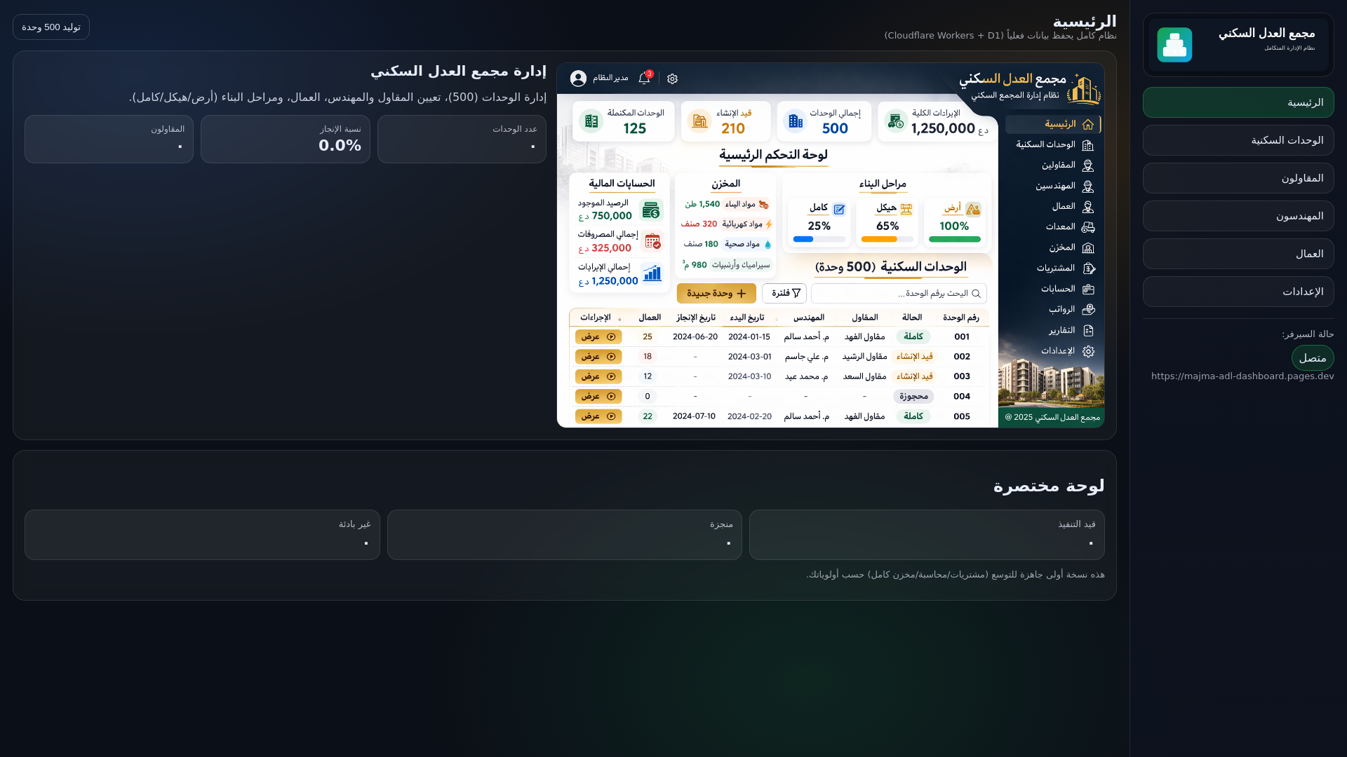 website screenshot of https://majma-adl-dashboard.pages.dev/