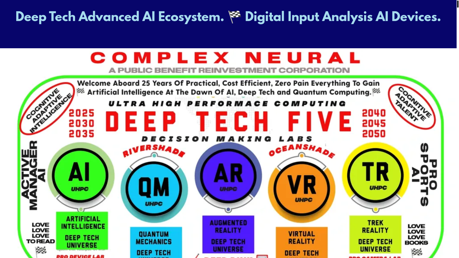 website screenshot of https://complexneuralprocessing.com/