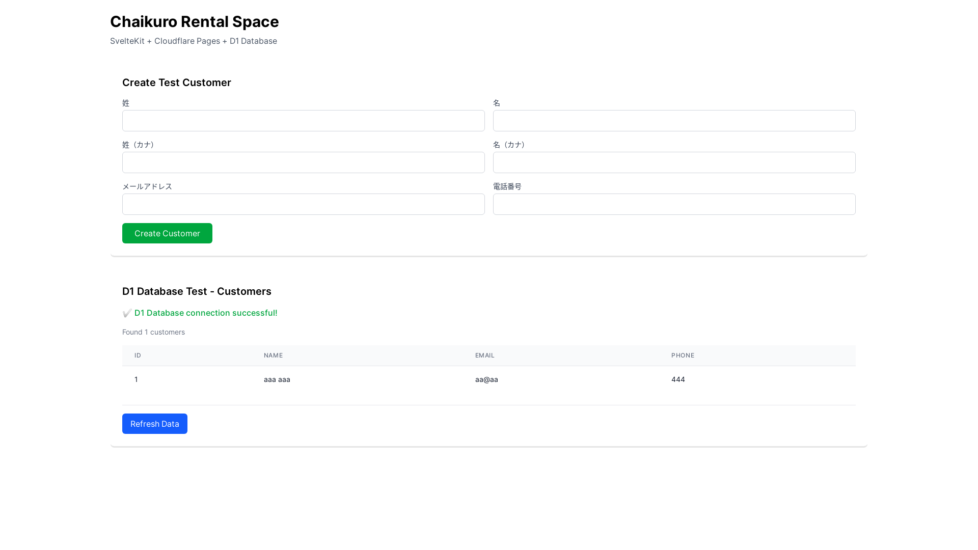 website screenshot of https://chaikuro-rental-space.pages.dev/