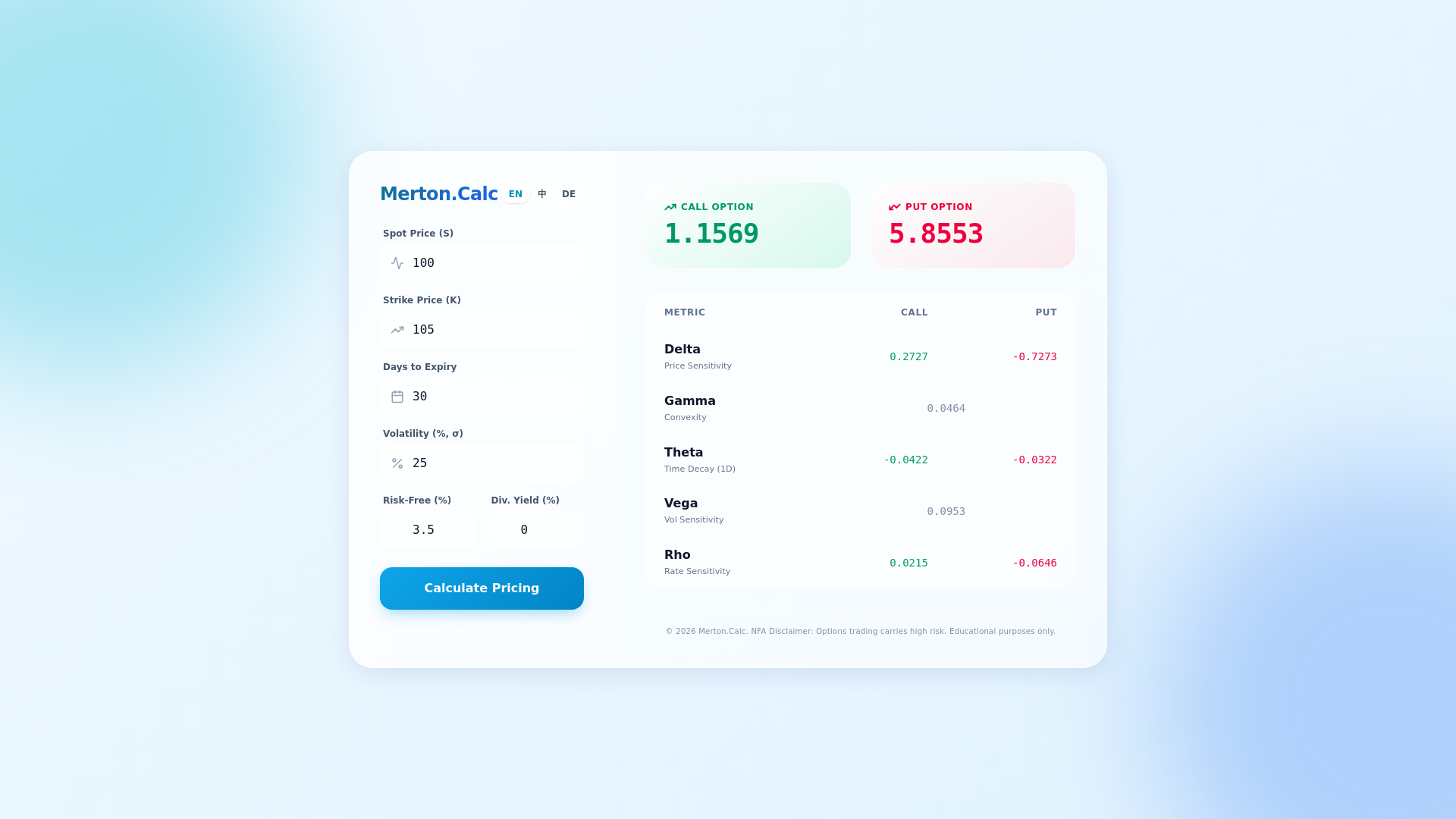 website screenshot of https://merton-option-calculator.pages.dev/