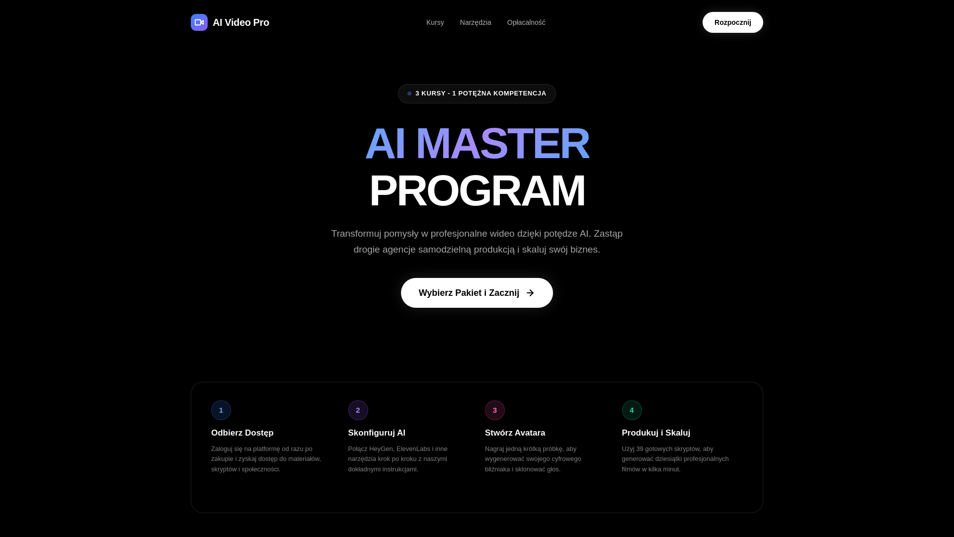 website screenshot of https://ai-video-pro.pages.dev/
