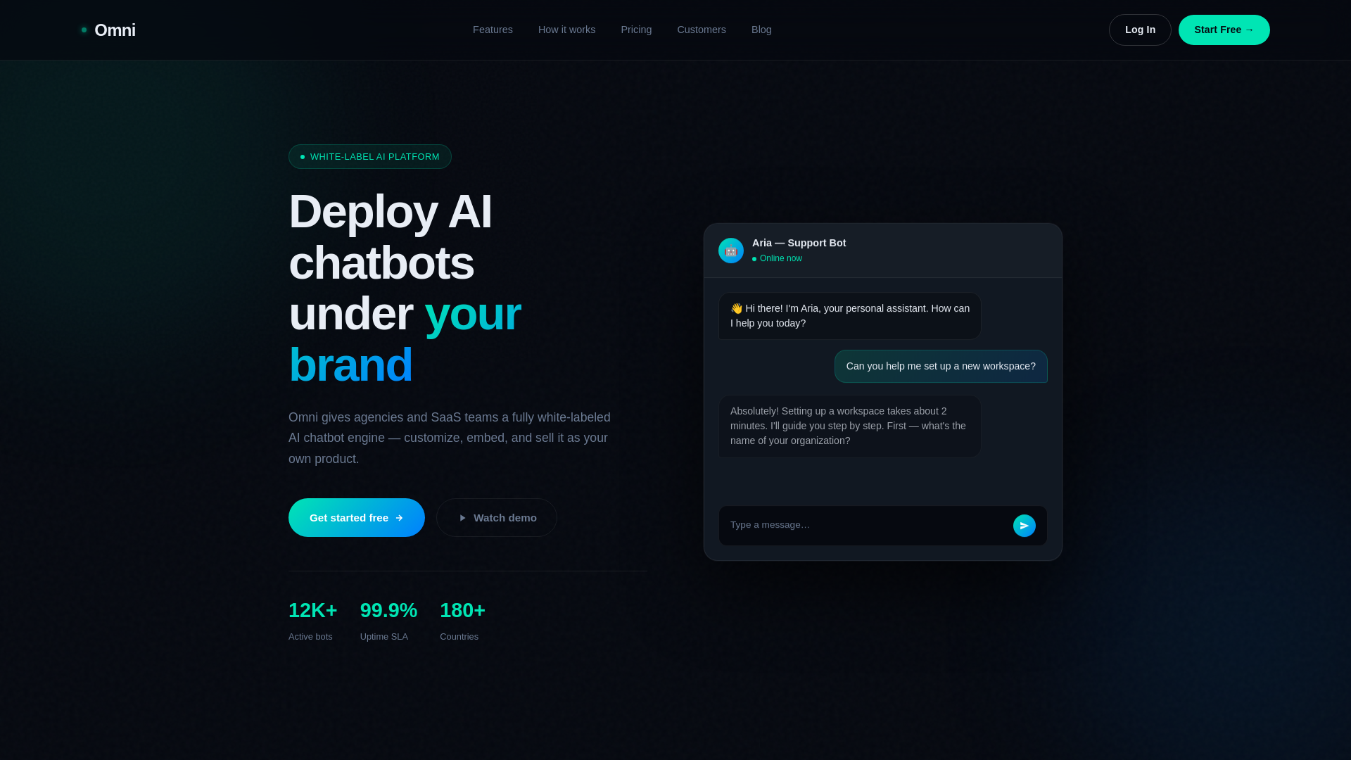 website screenshot of https://tryomnibot.com/