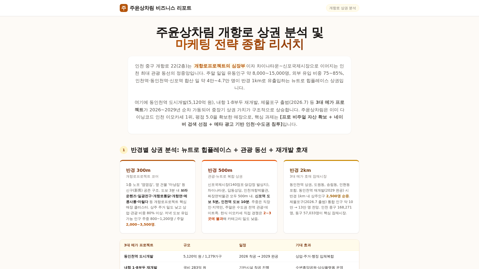 website screenshot of https://juyunreport.pages.dev/