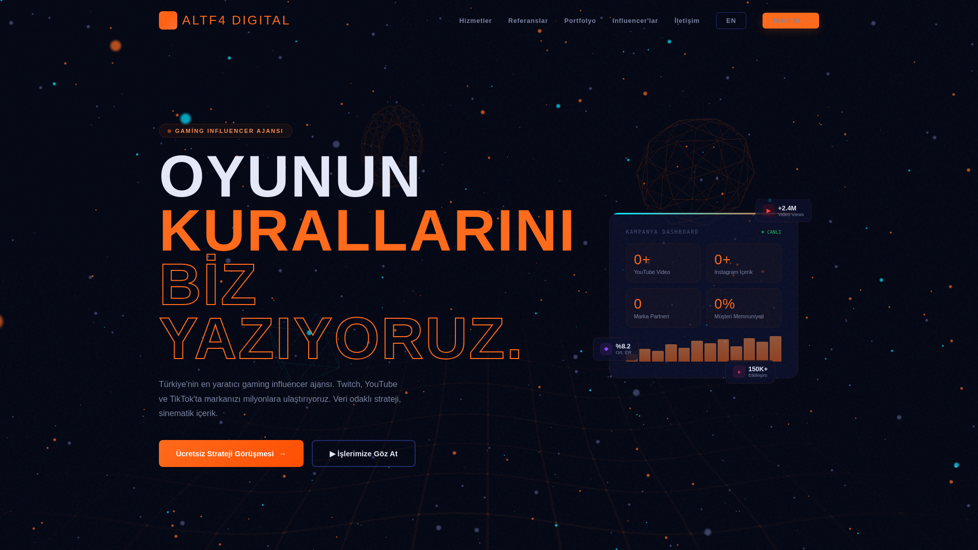 website screenshot of https://altf4digital.com/