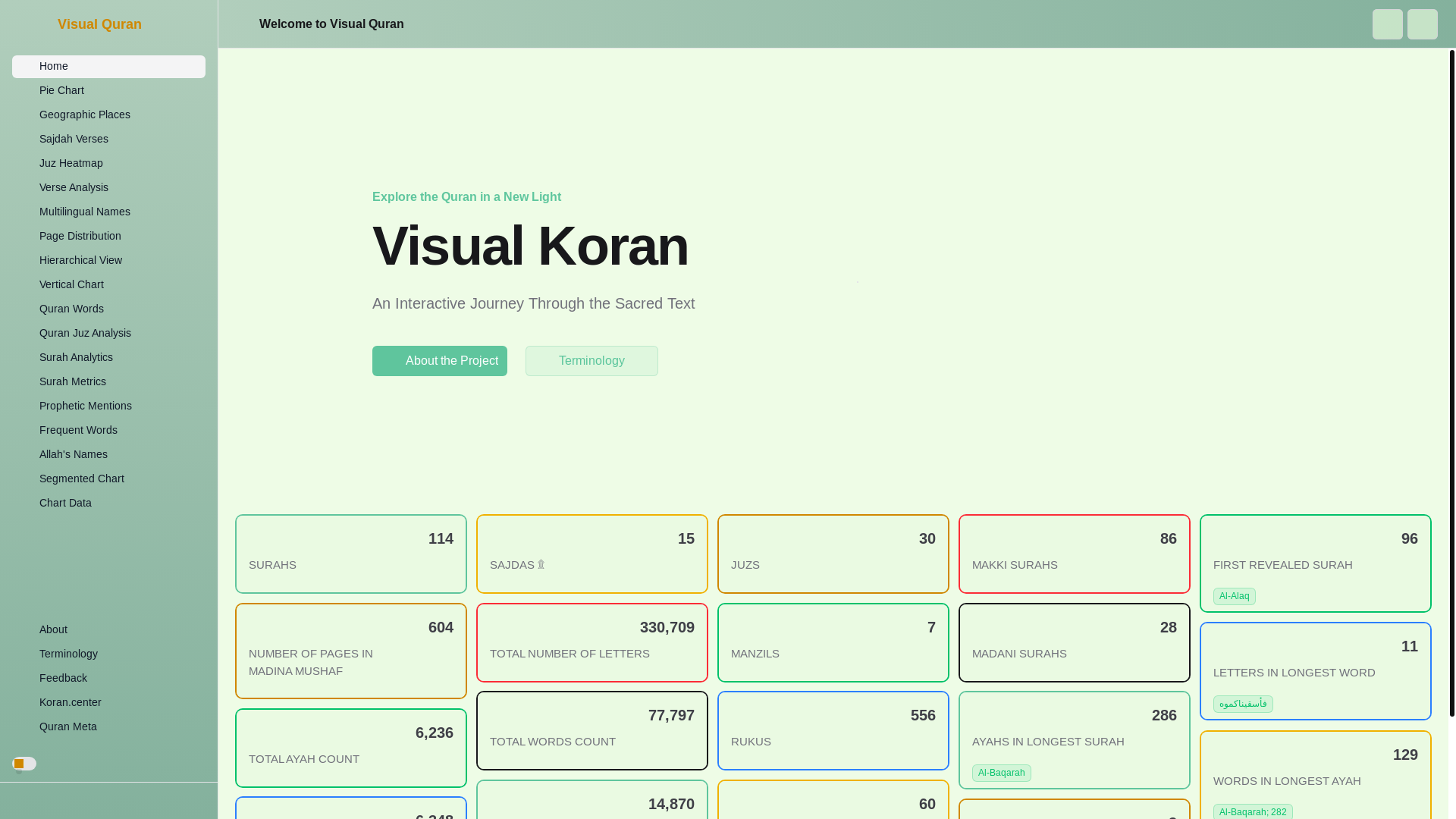 website screenshot of https://visual-quran.pages.dev/