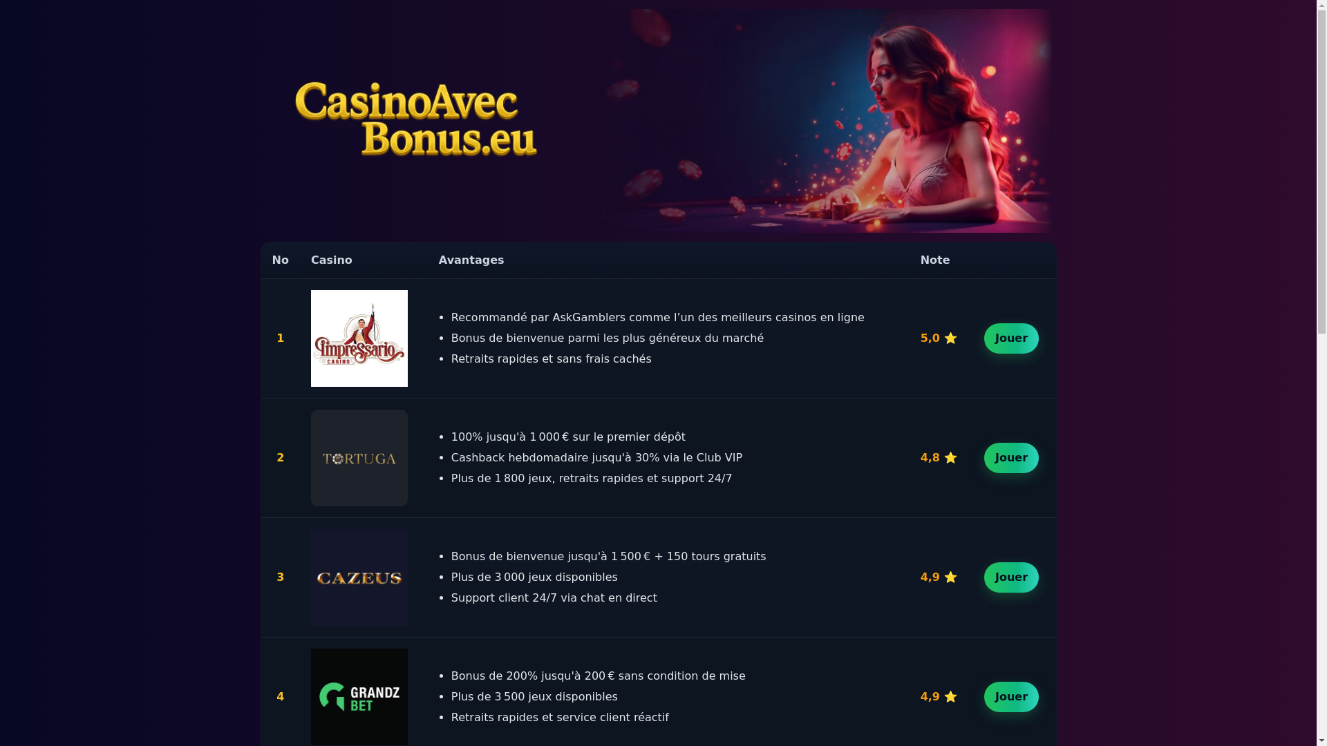 website screenshot of https://casinoavecbonus.eu/