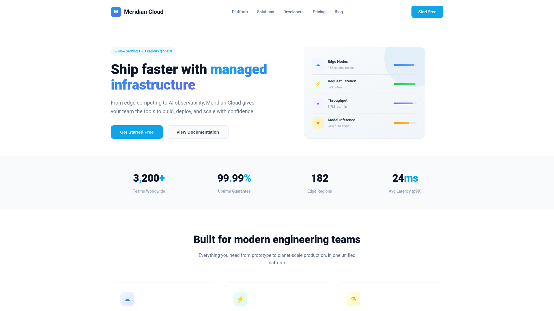 website screenshot of https://cbanorte.top