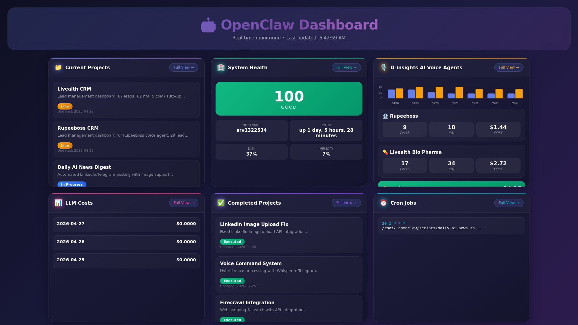 website screenshot of https://openclaw-dashboard-7vh.pages.dev/
