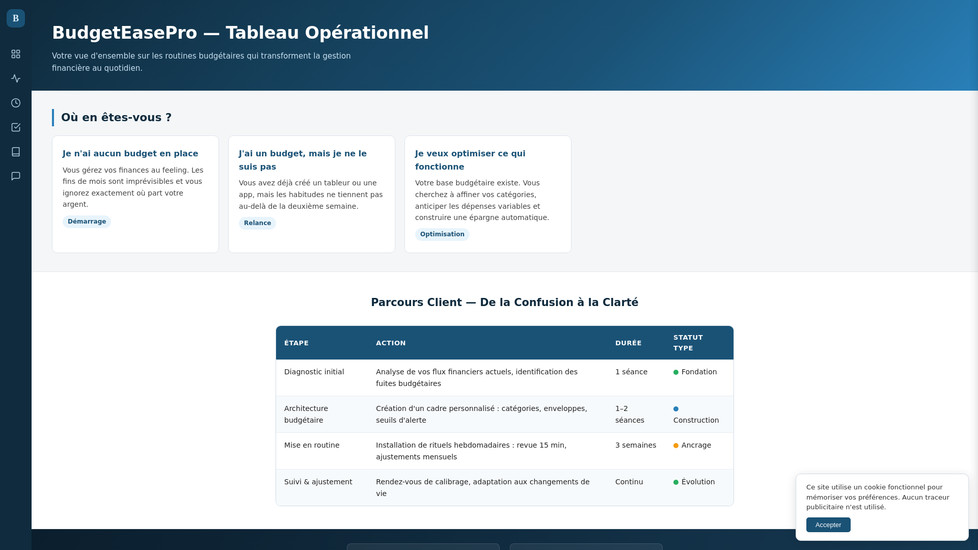 website screenshot of https://budgeteasepro.shop/