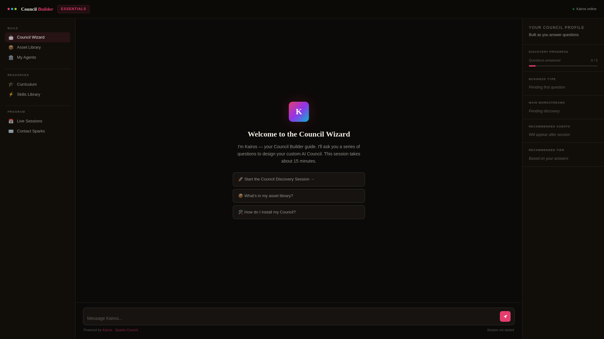 website screenshot of https://sparkstechlab-council-dashboard.pages.dev/