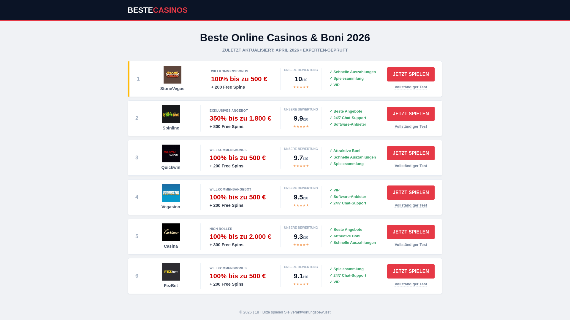 website screenshot of https://betikacasino.live/