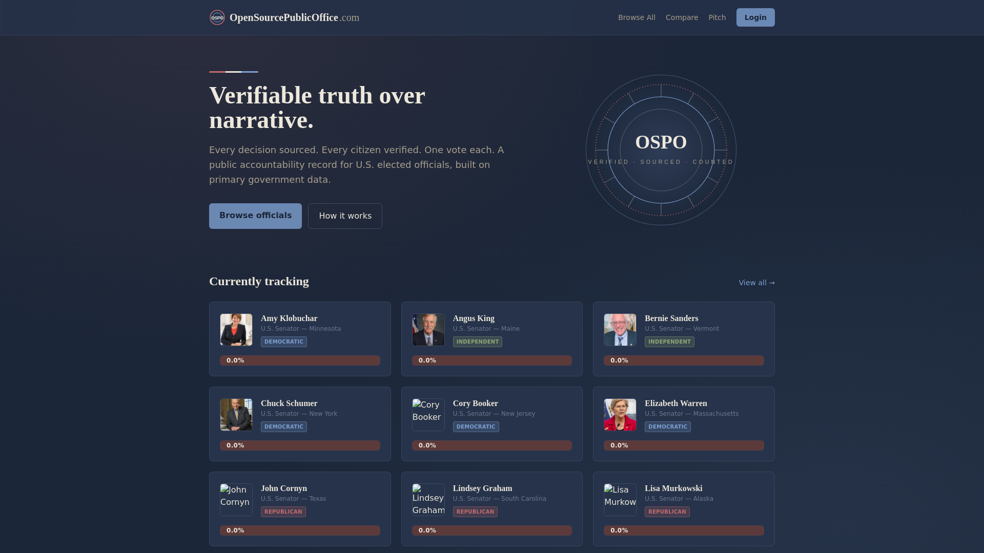 website screenshot of https://opensourcepublicoffice.com/