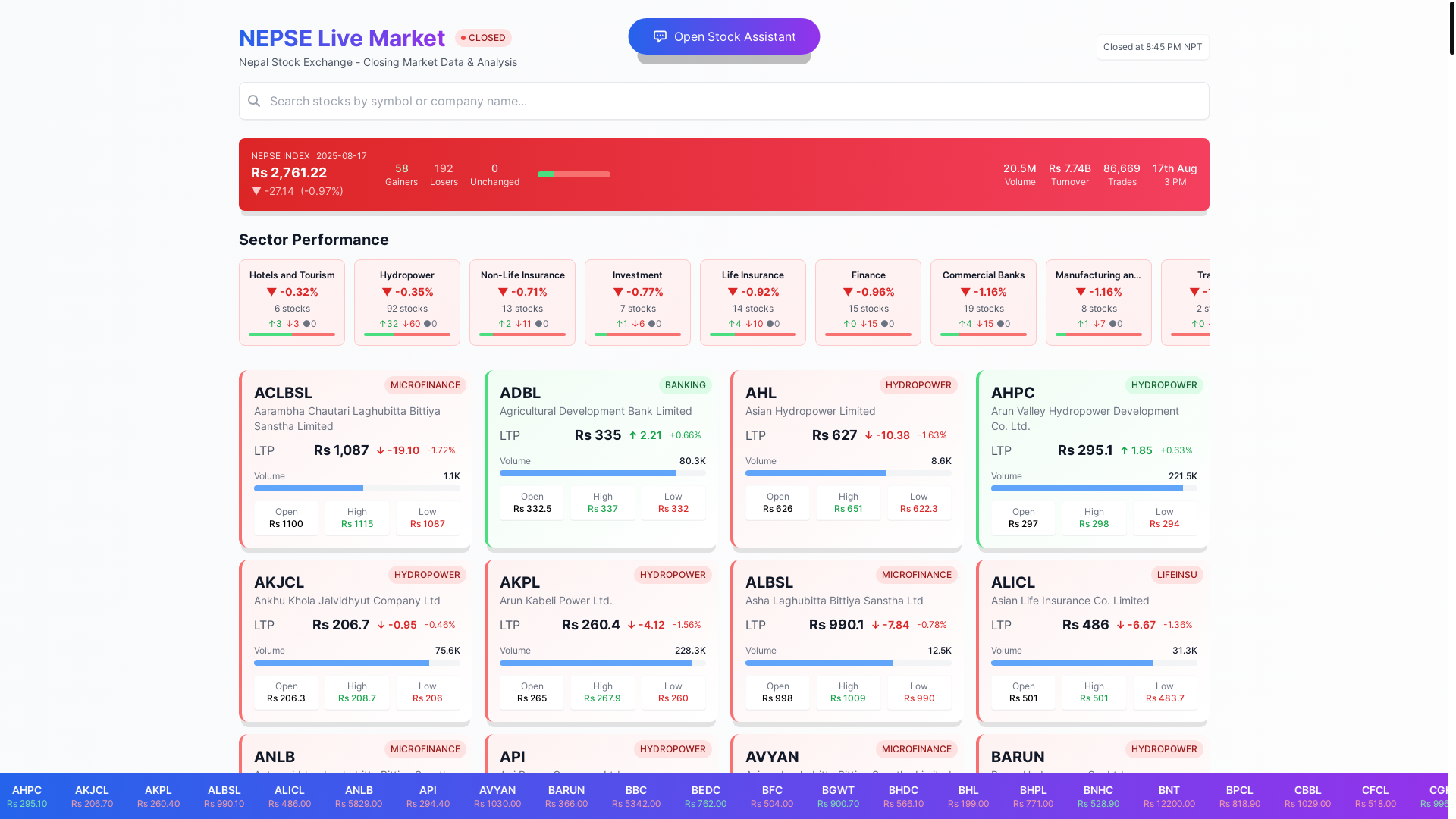 website screenshot of https://nepalstockanalysis.pages.dev/