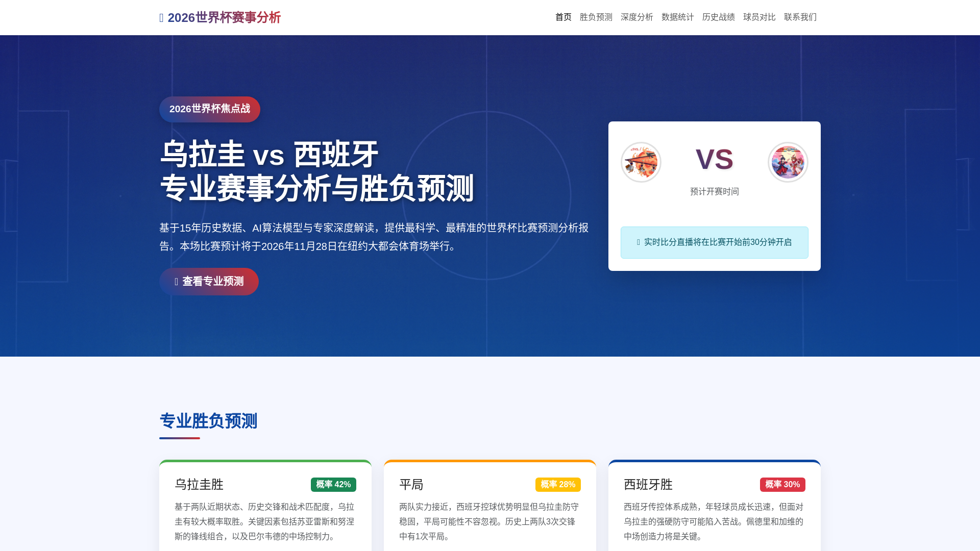 website screenshot of https://wulaguivsxibanyasaishifenxi.com.cn/