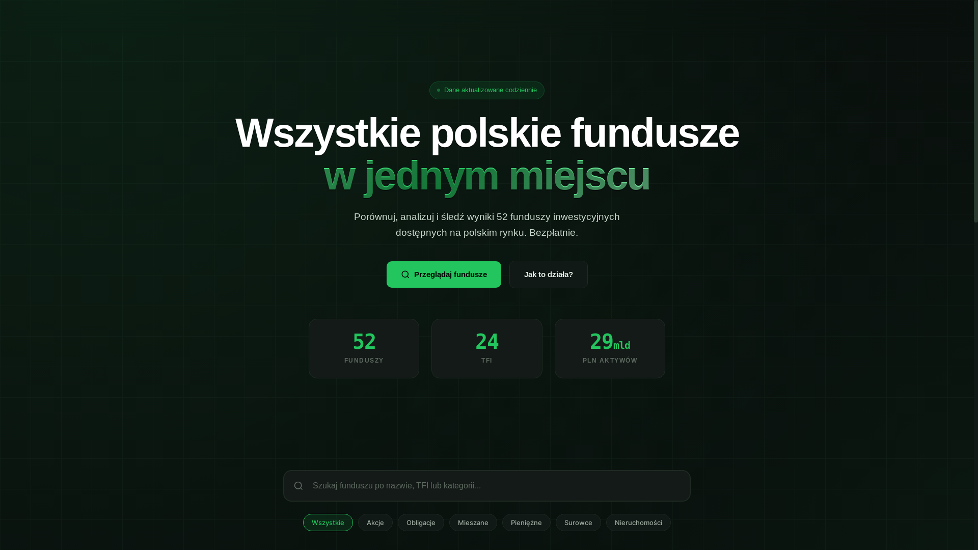 website screenshot of https://fundscreener.pl/