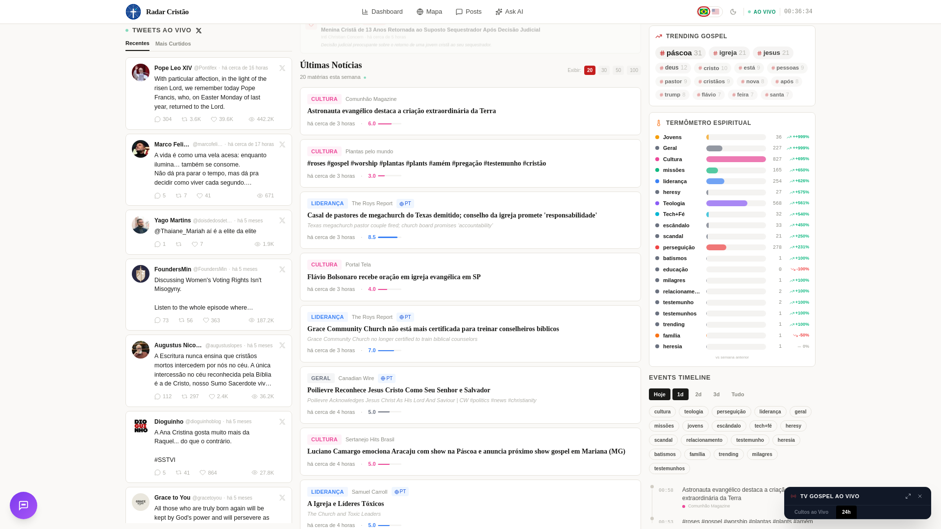 website screenshot of https://radarcristao.com.br/