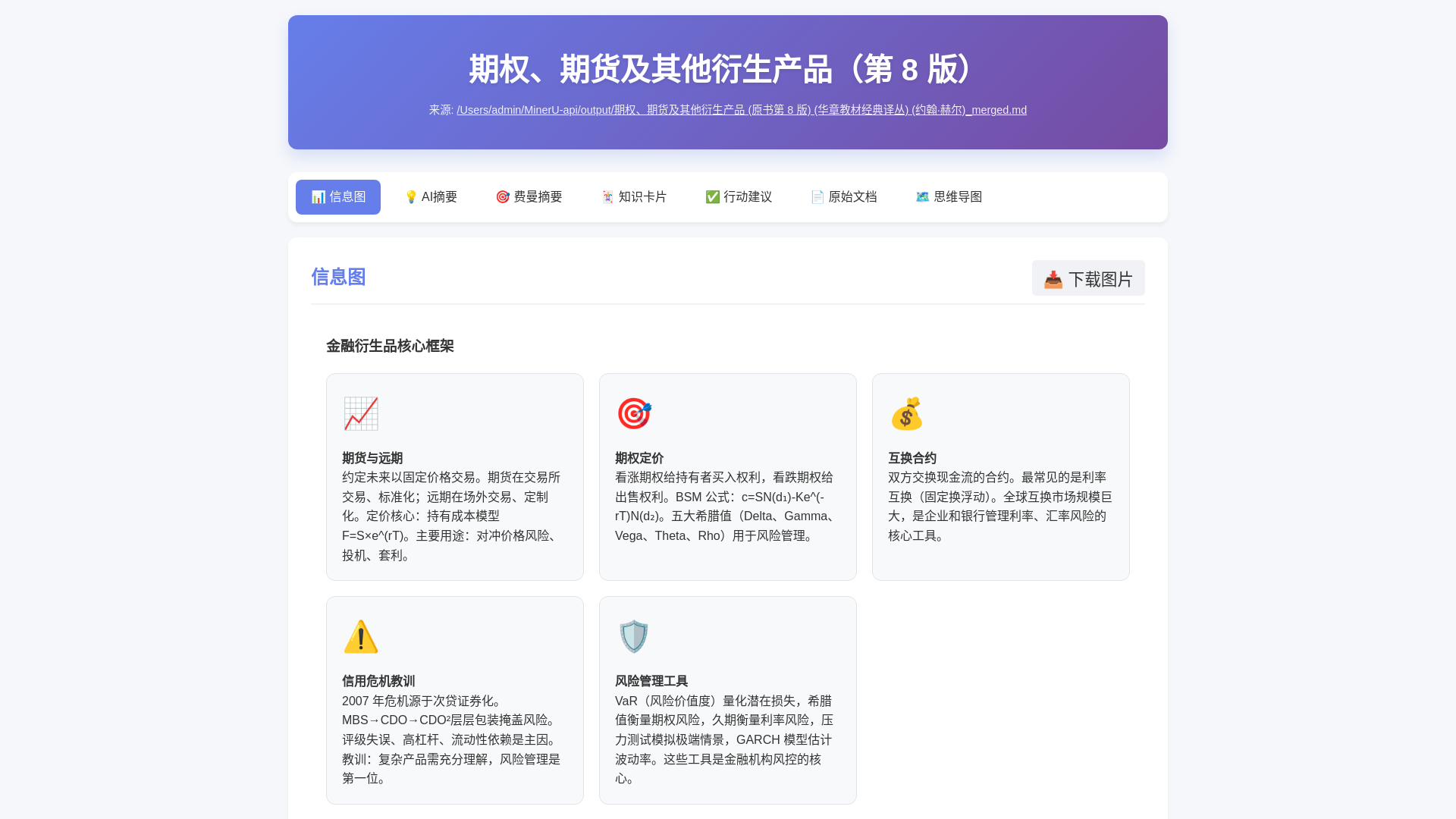 website screenshot of https://qiquan-futures-derivatives.pages.dev/