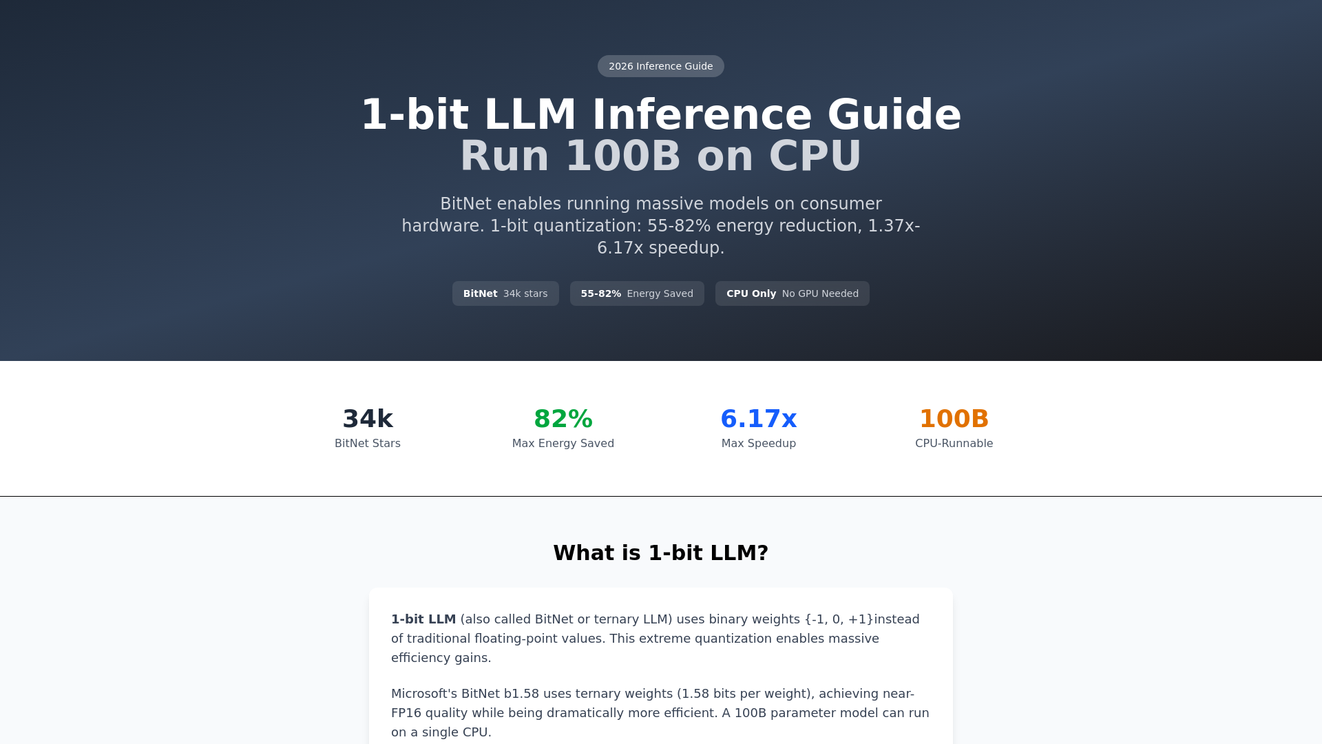 website screenshot of https://1bit-llm-guide.pages.dev/