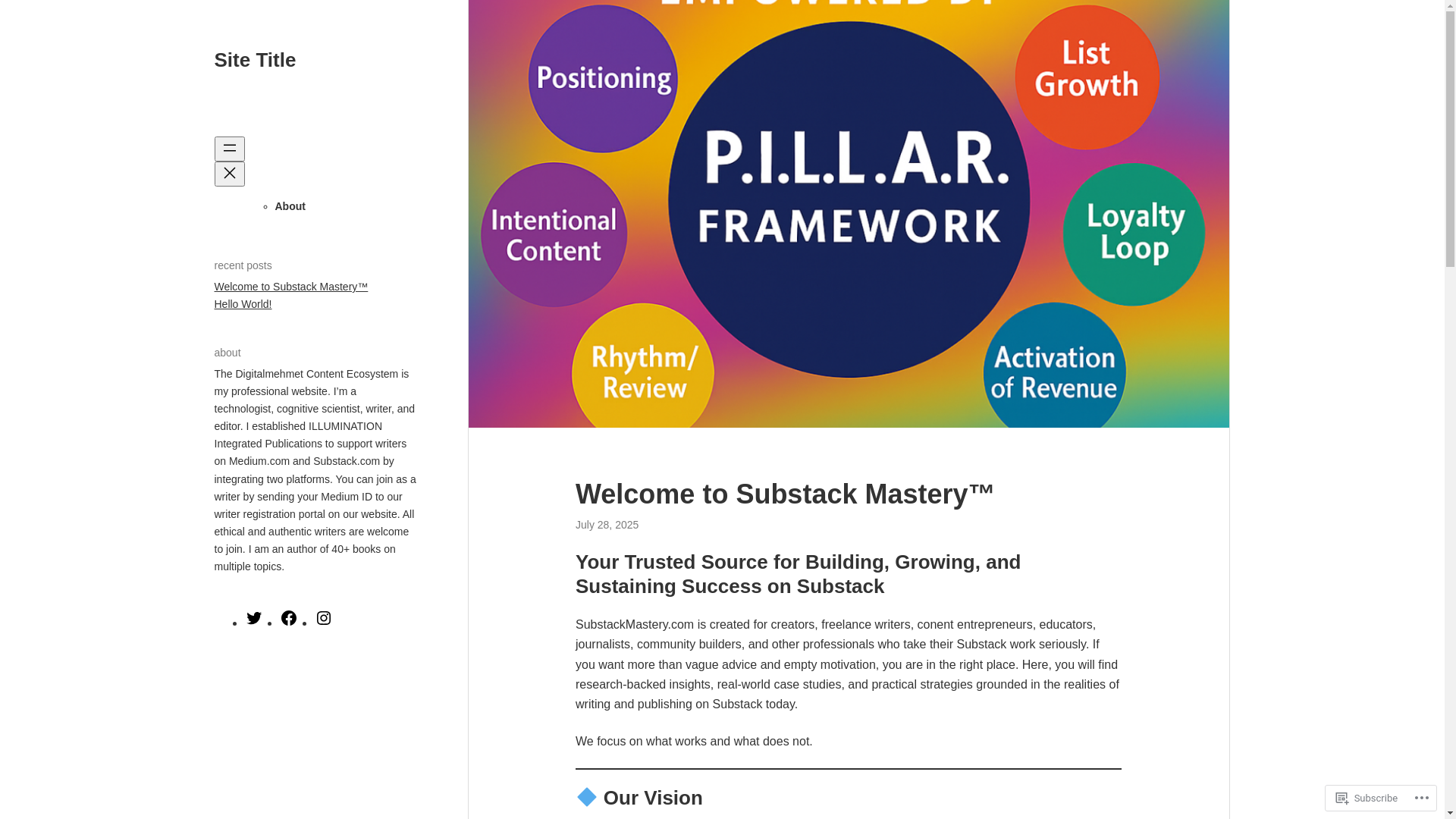 website screenshot of https://substackmastery.blog/