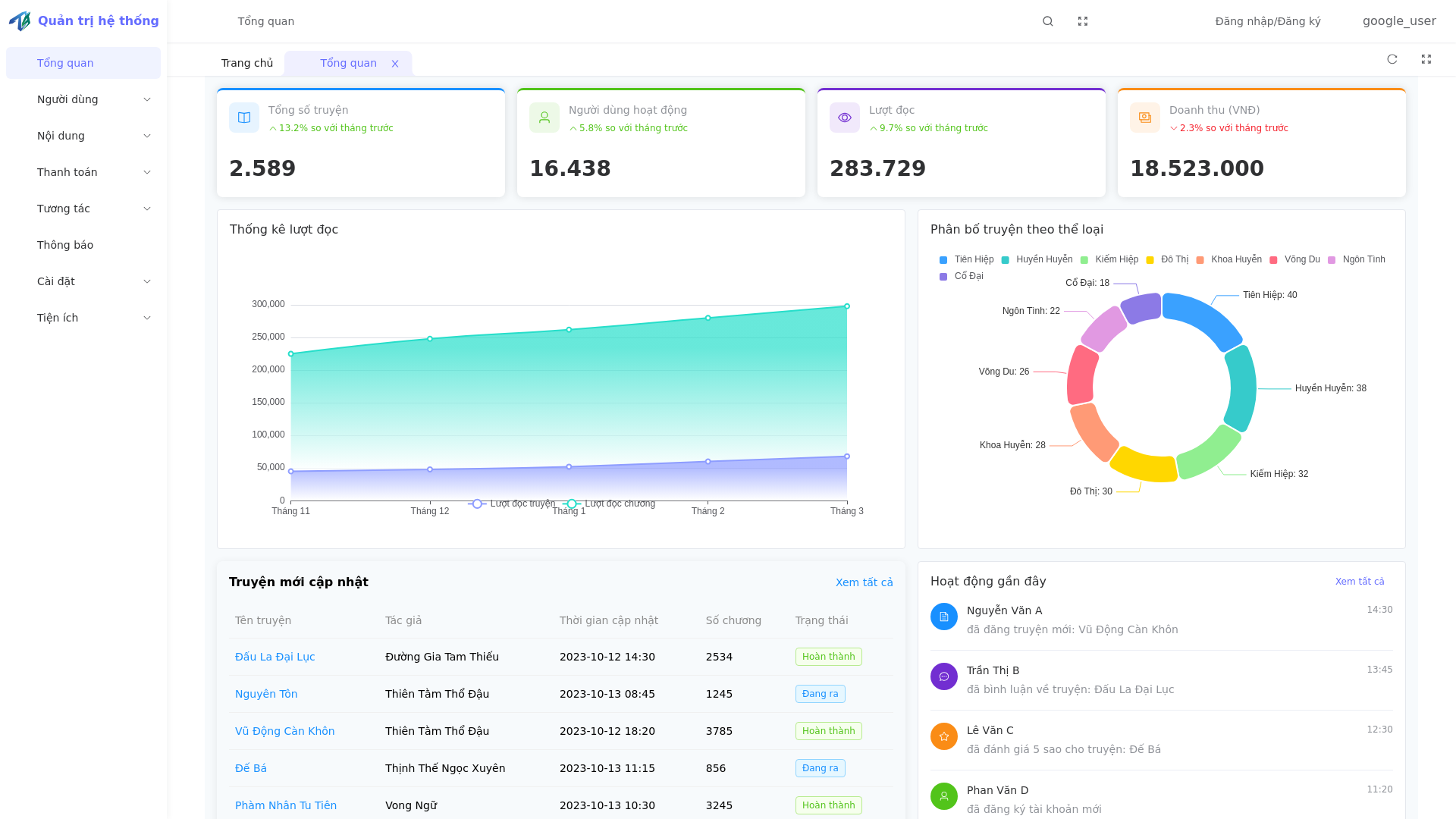 website screenshot of https://admin-truyen4k.pages.dev/