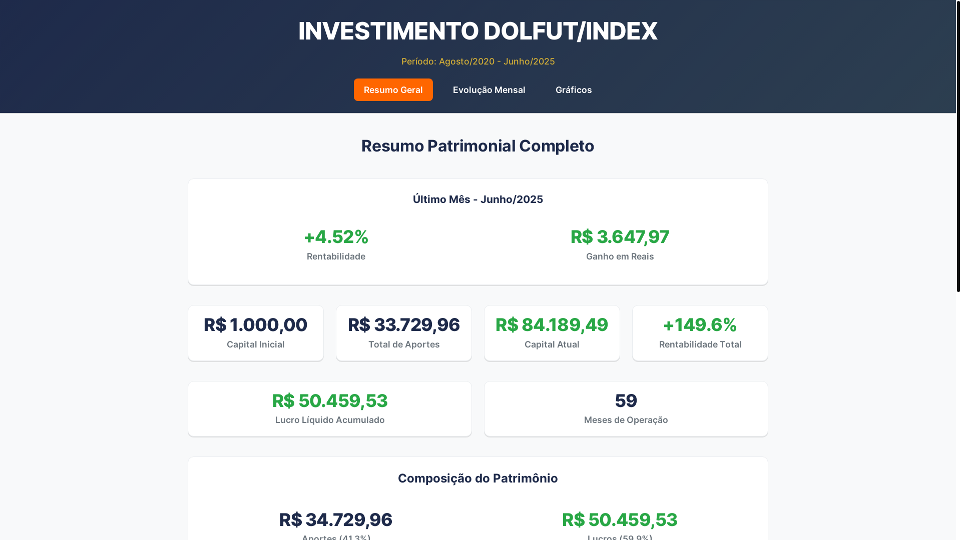 website screenshot of https://visualizador-investimento-julio.pages.dev/
