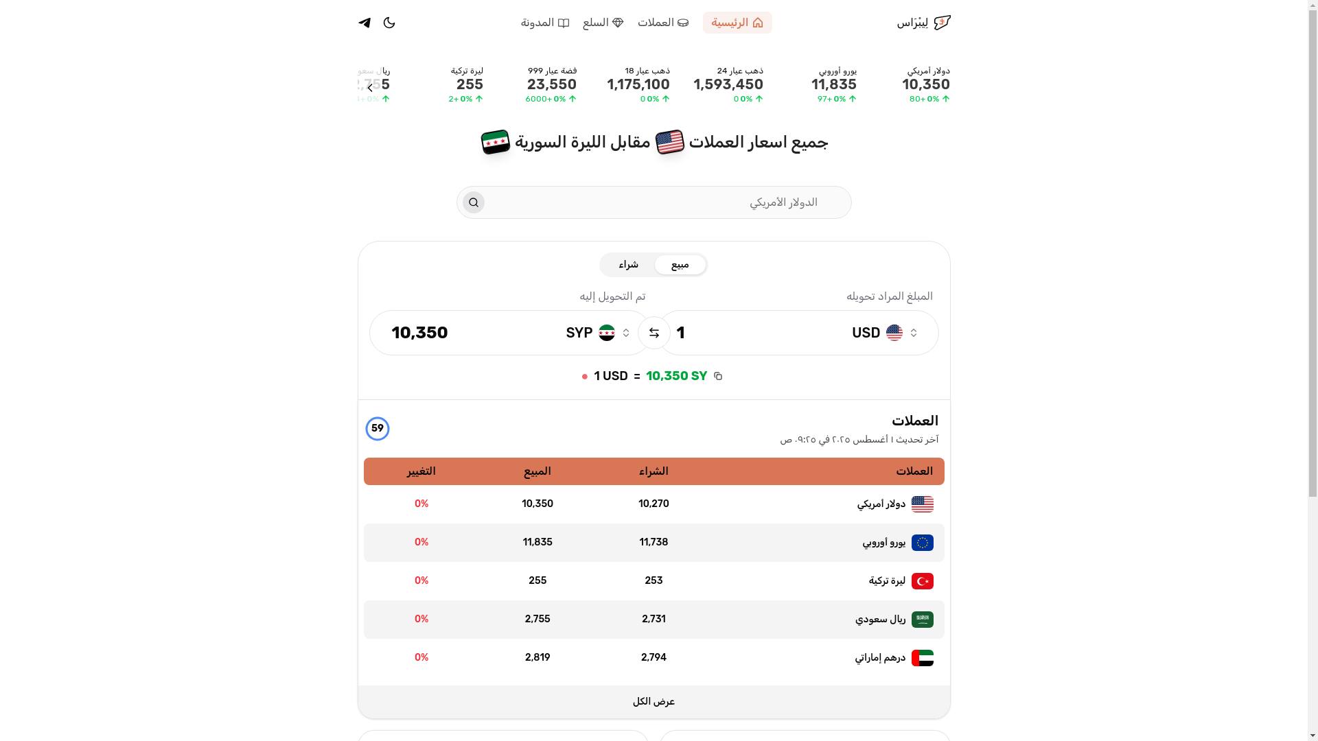 website screenshot of https://librasnews.com/