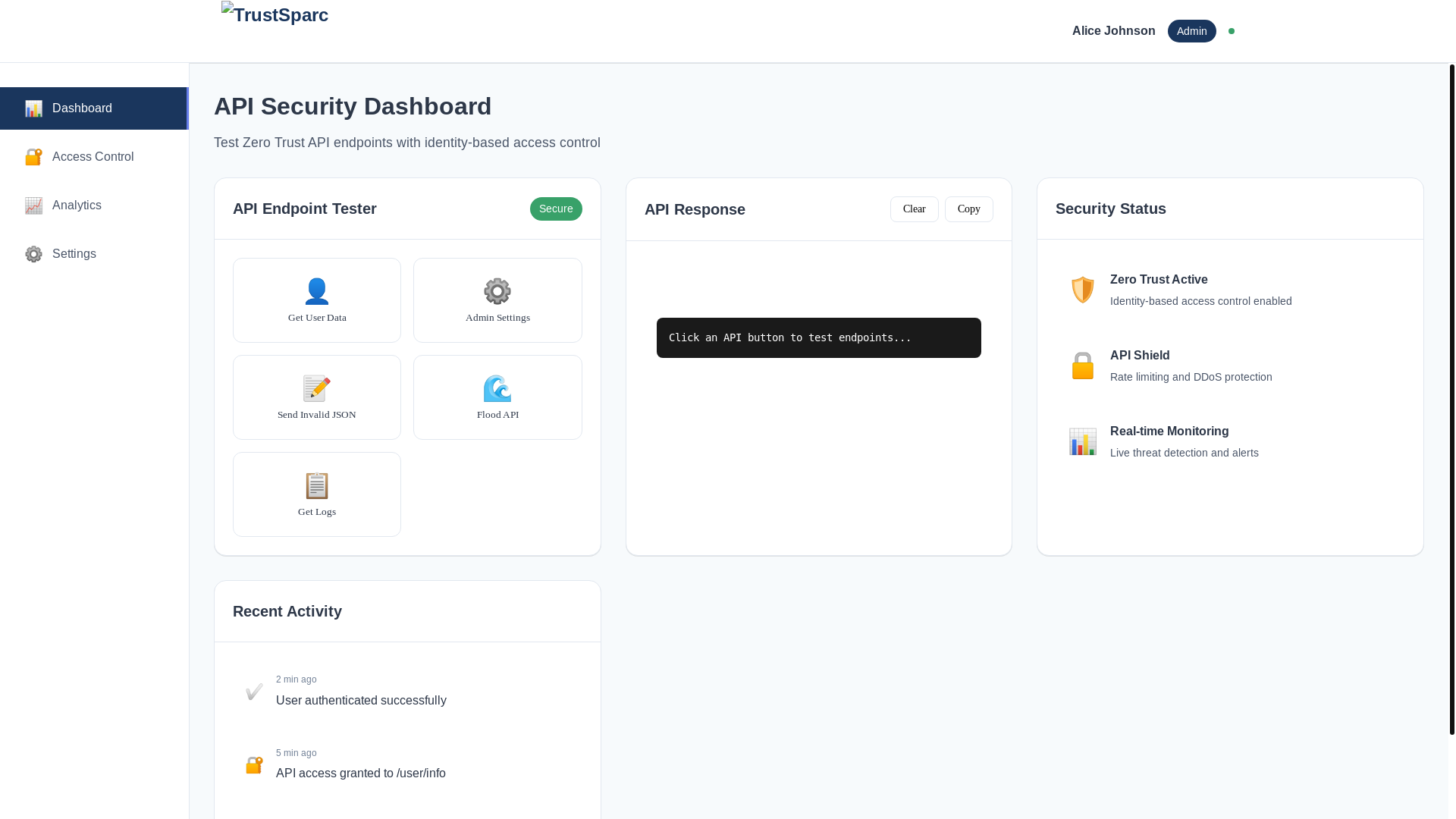 website screenshot of https://trustsparc-intranet.pages.dev/