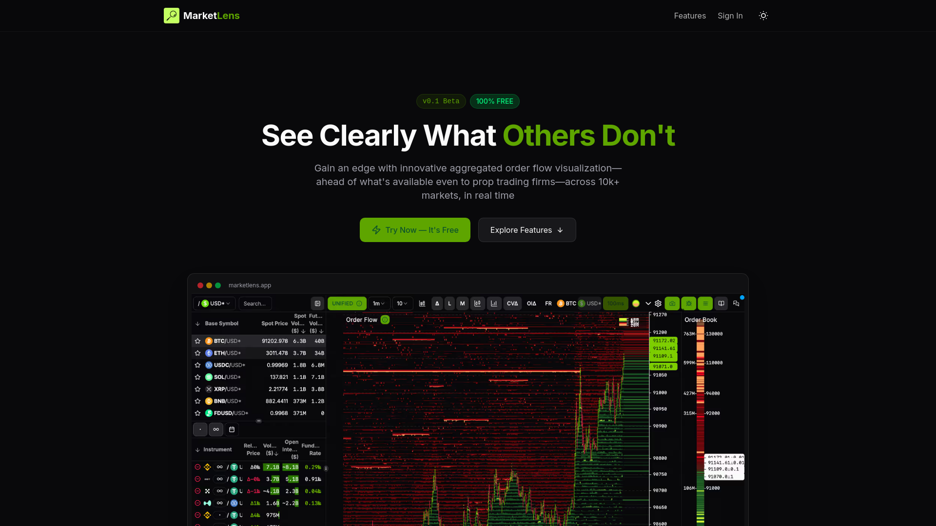 website screenshot of https://marketlens.app/