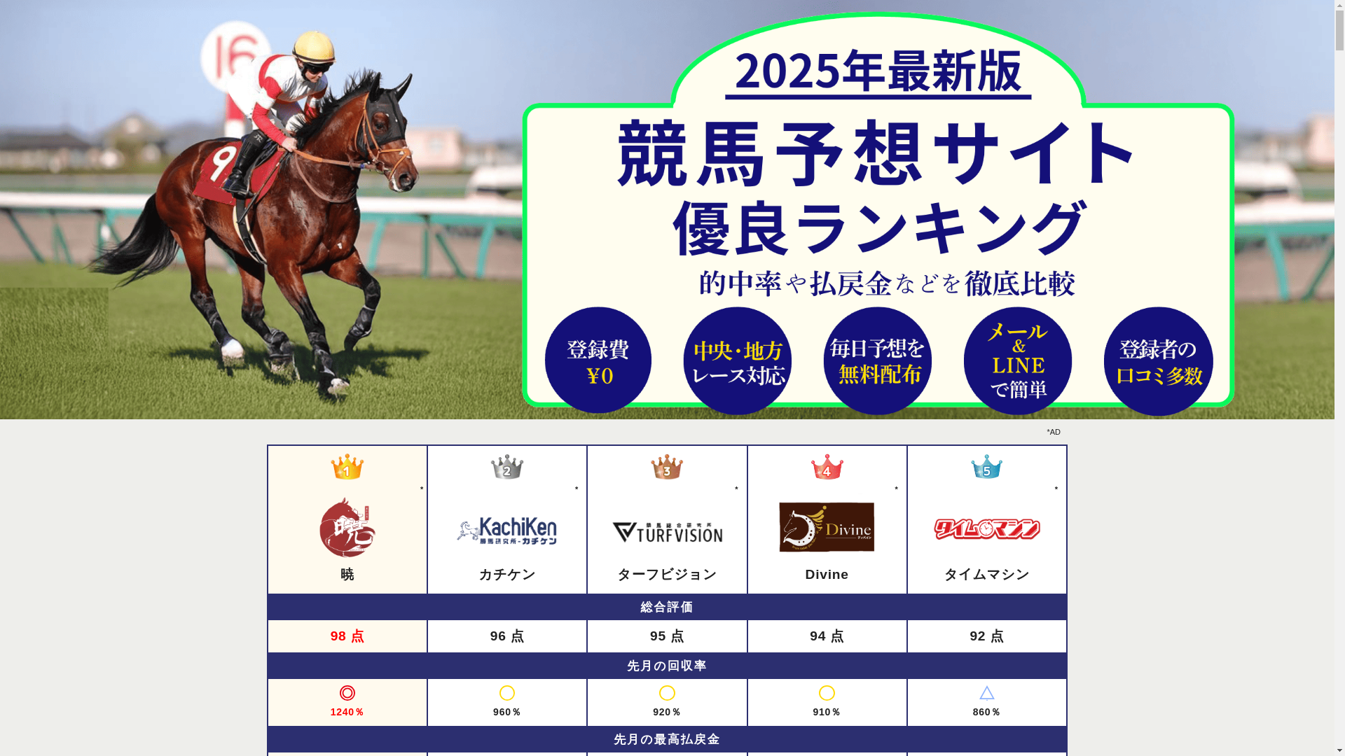 website screenshot of https://ai-umarace.info/