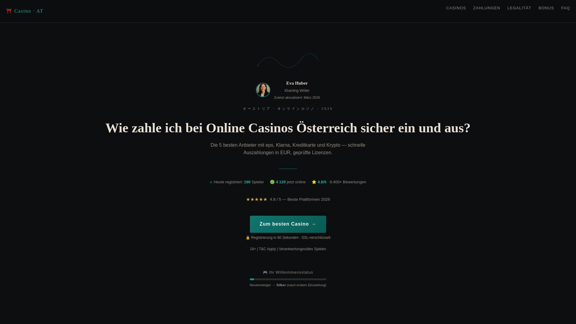 website screenshot of https://kirchenwirt-pizzeria-at.pages.dev/