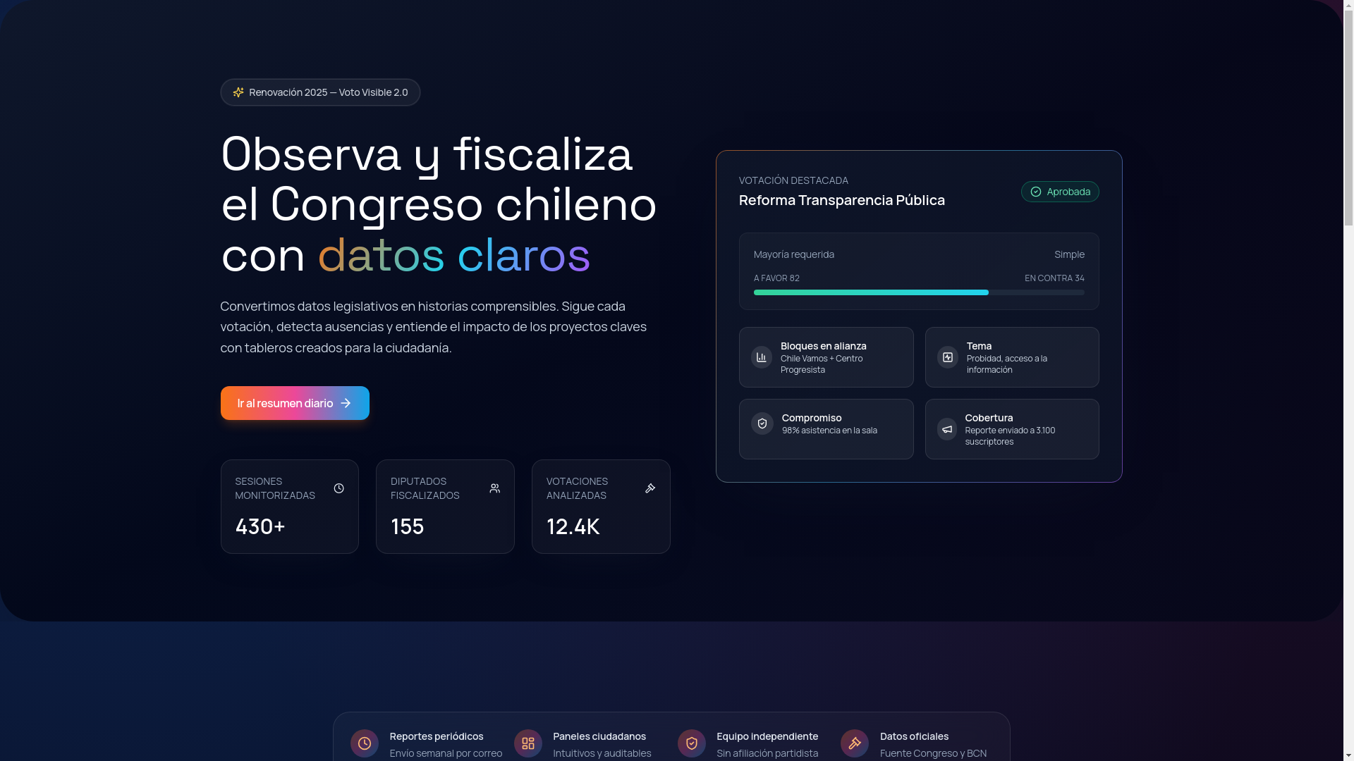 website screenshot of https://votovisible.cl/