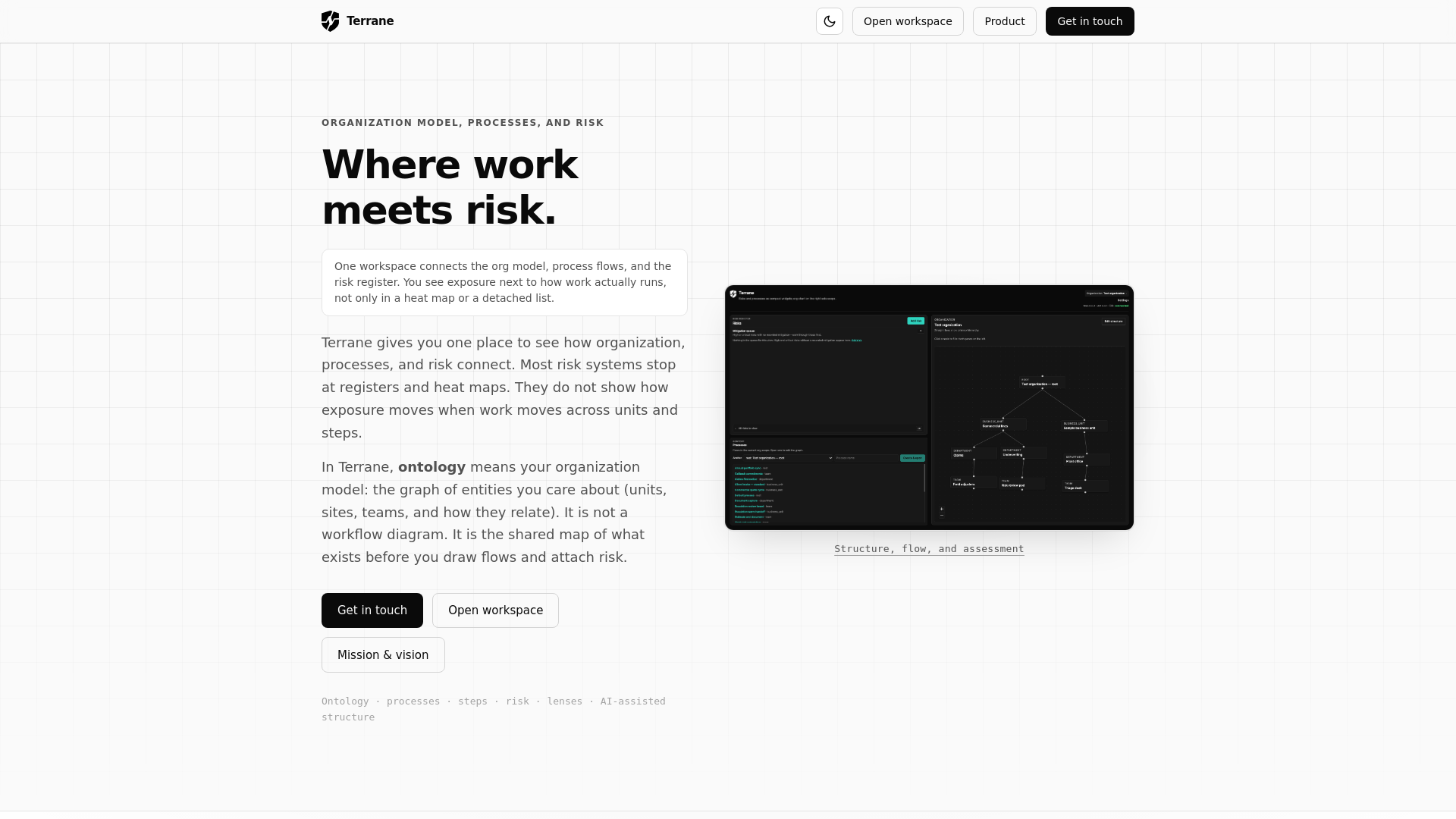 website screenshot of https://terrane.dk