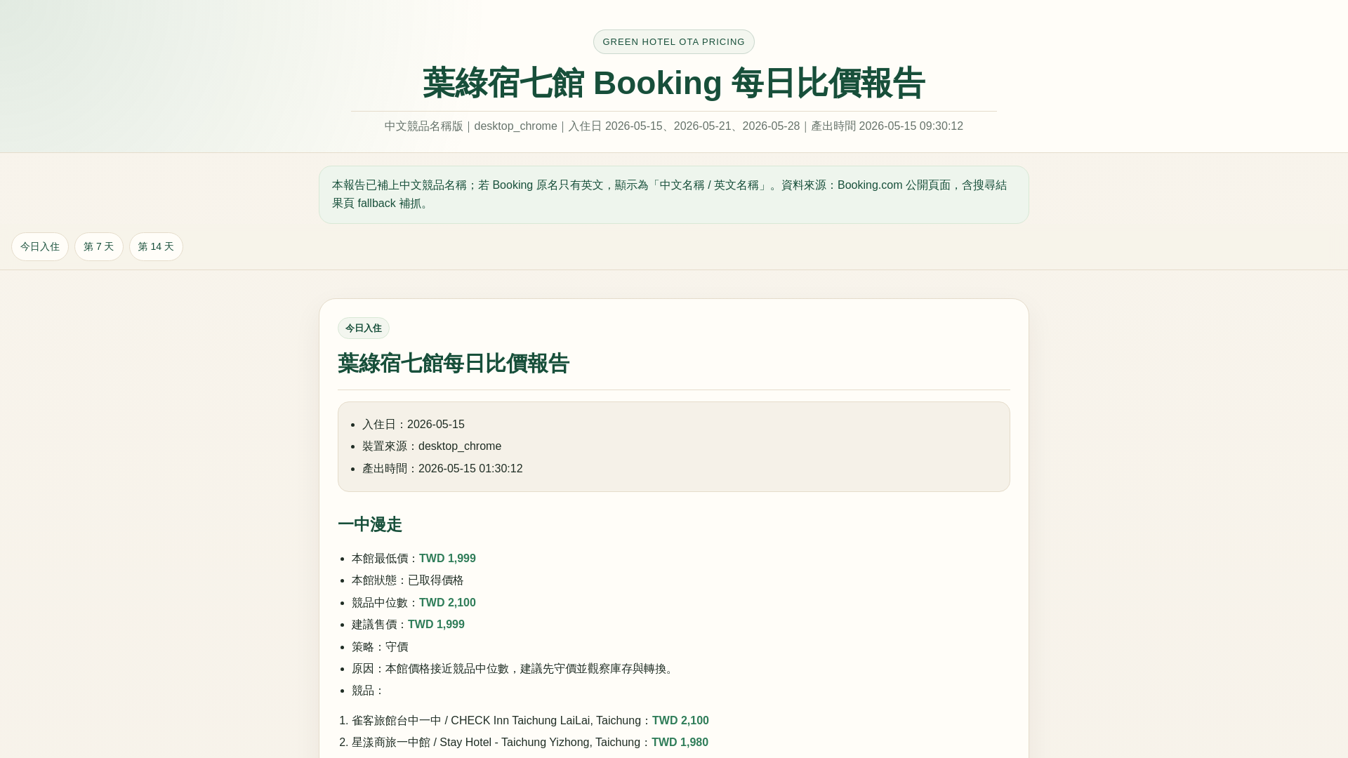 website screenshot of https://greenhotel-booking-daily-report.pages.dev/