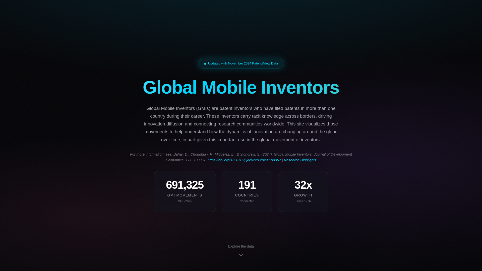 website screenshot of https://inventors.global/