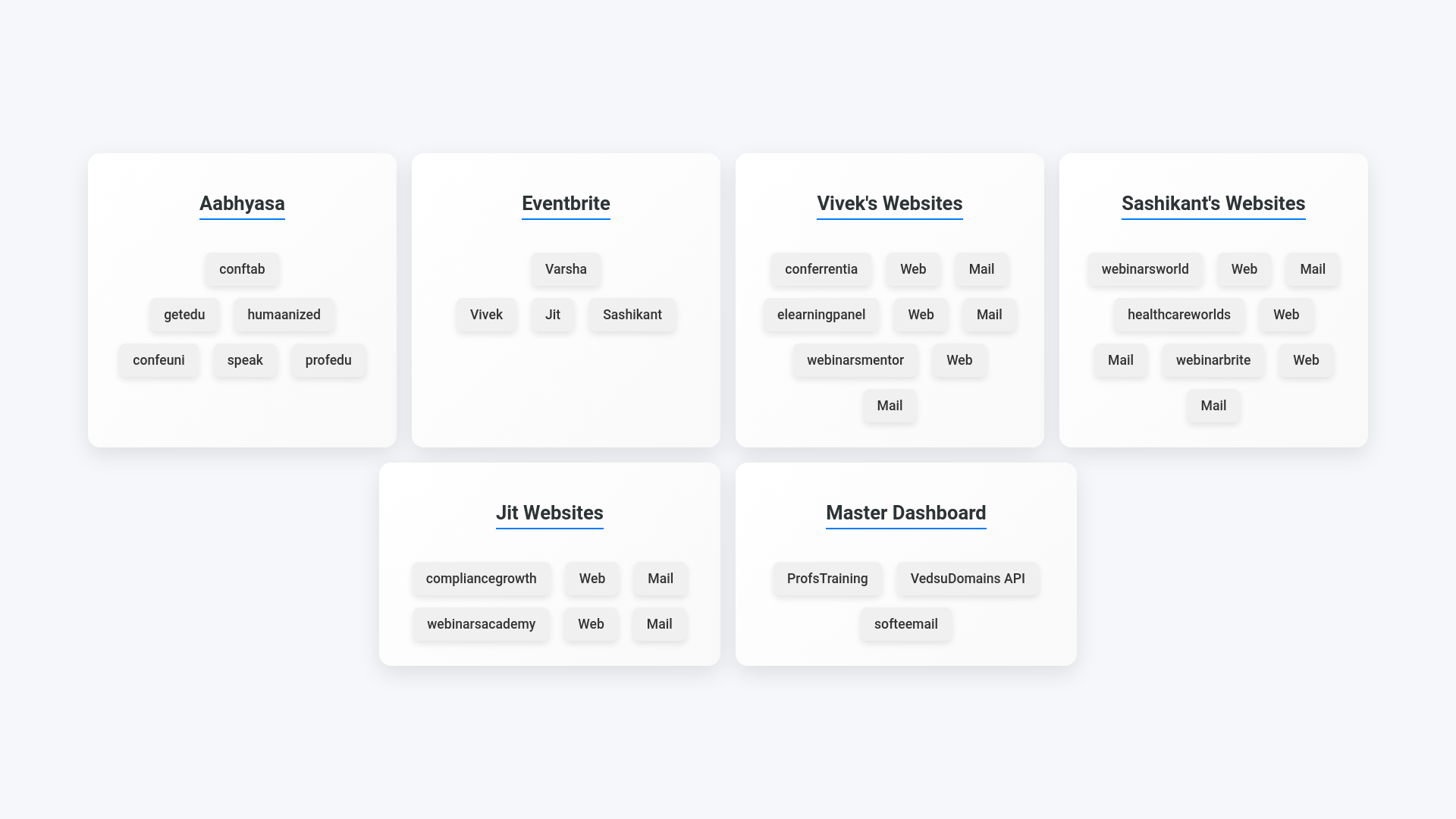 website screenshot of https://vedsu.info/