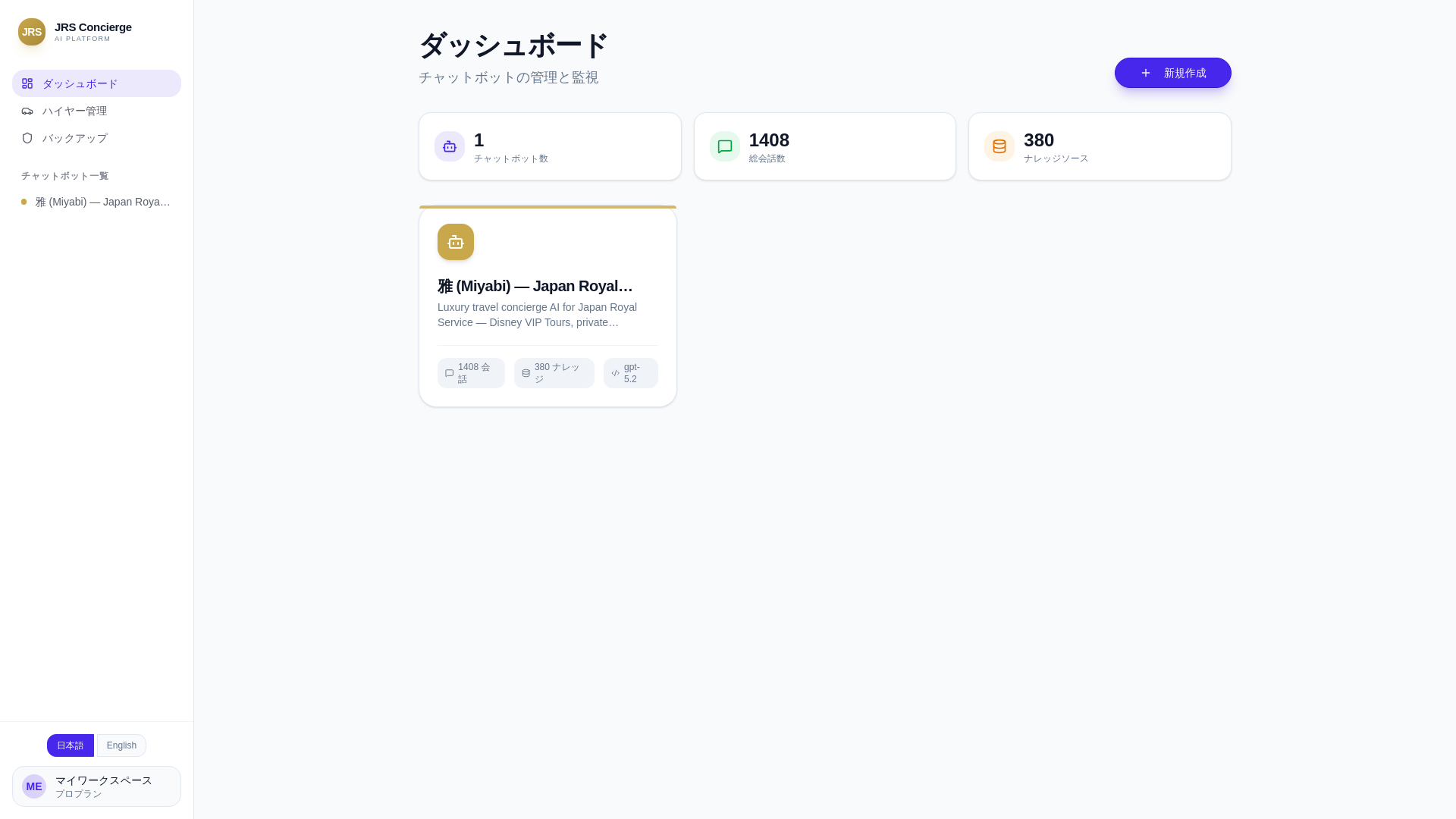 website screenshot of https://miyabi.japanroyalservice.com
