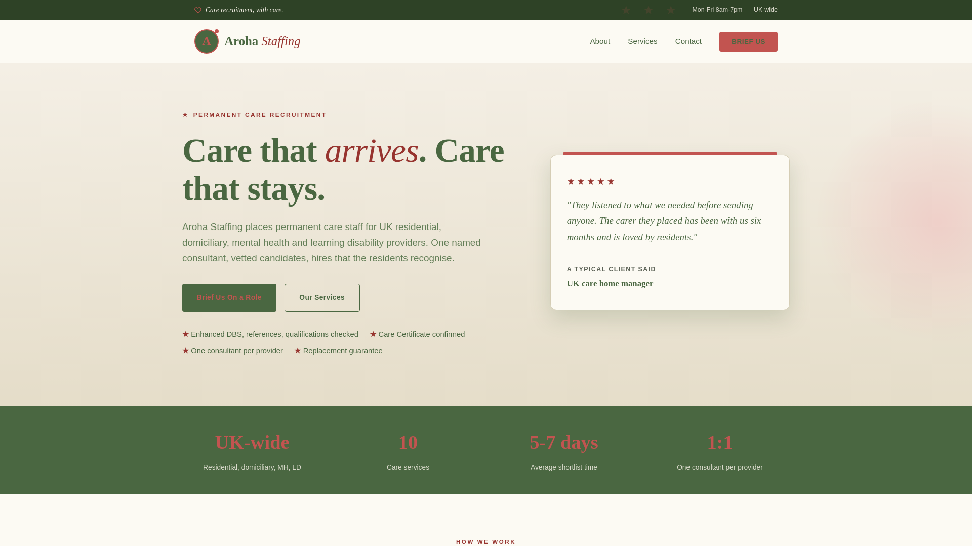 website screenshot of https://arohastaffing-e5a.pages.dev/