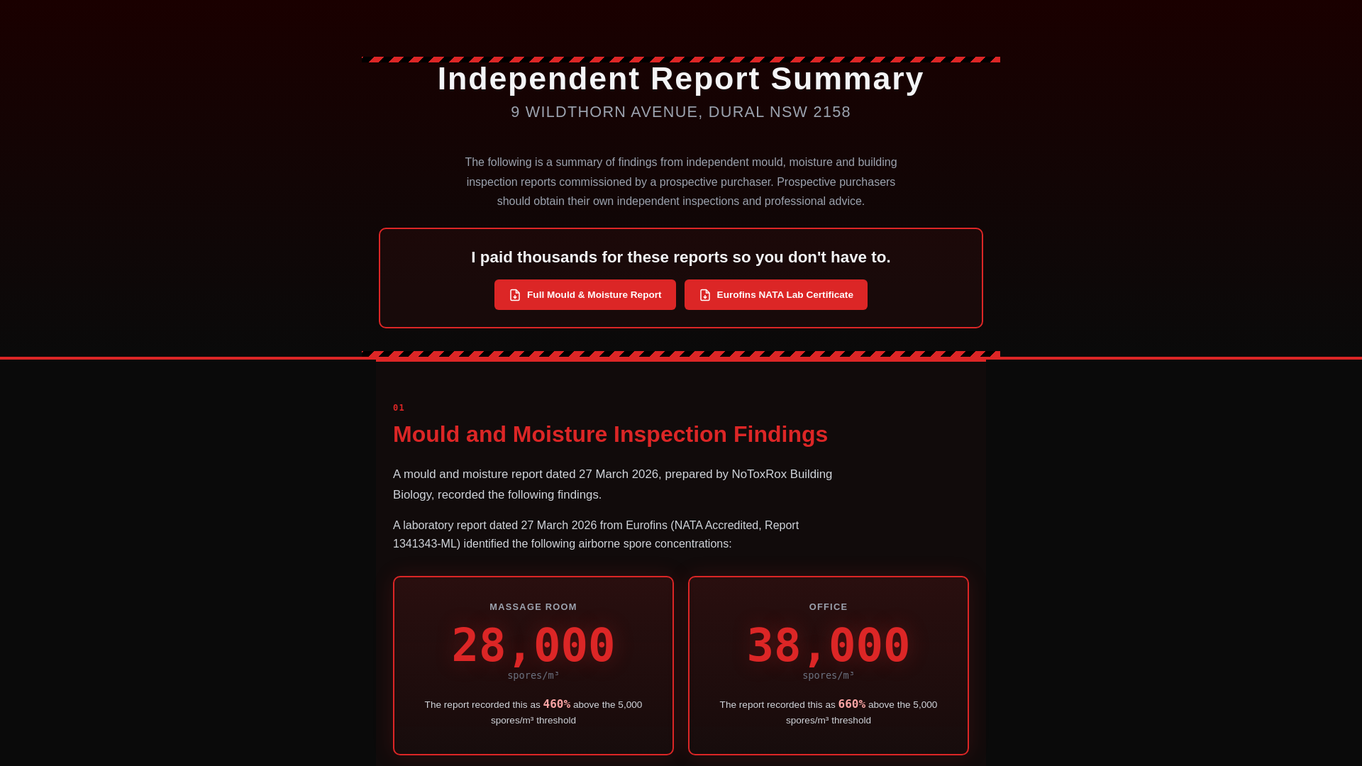 website screenshot of https://duralreports.com/