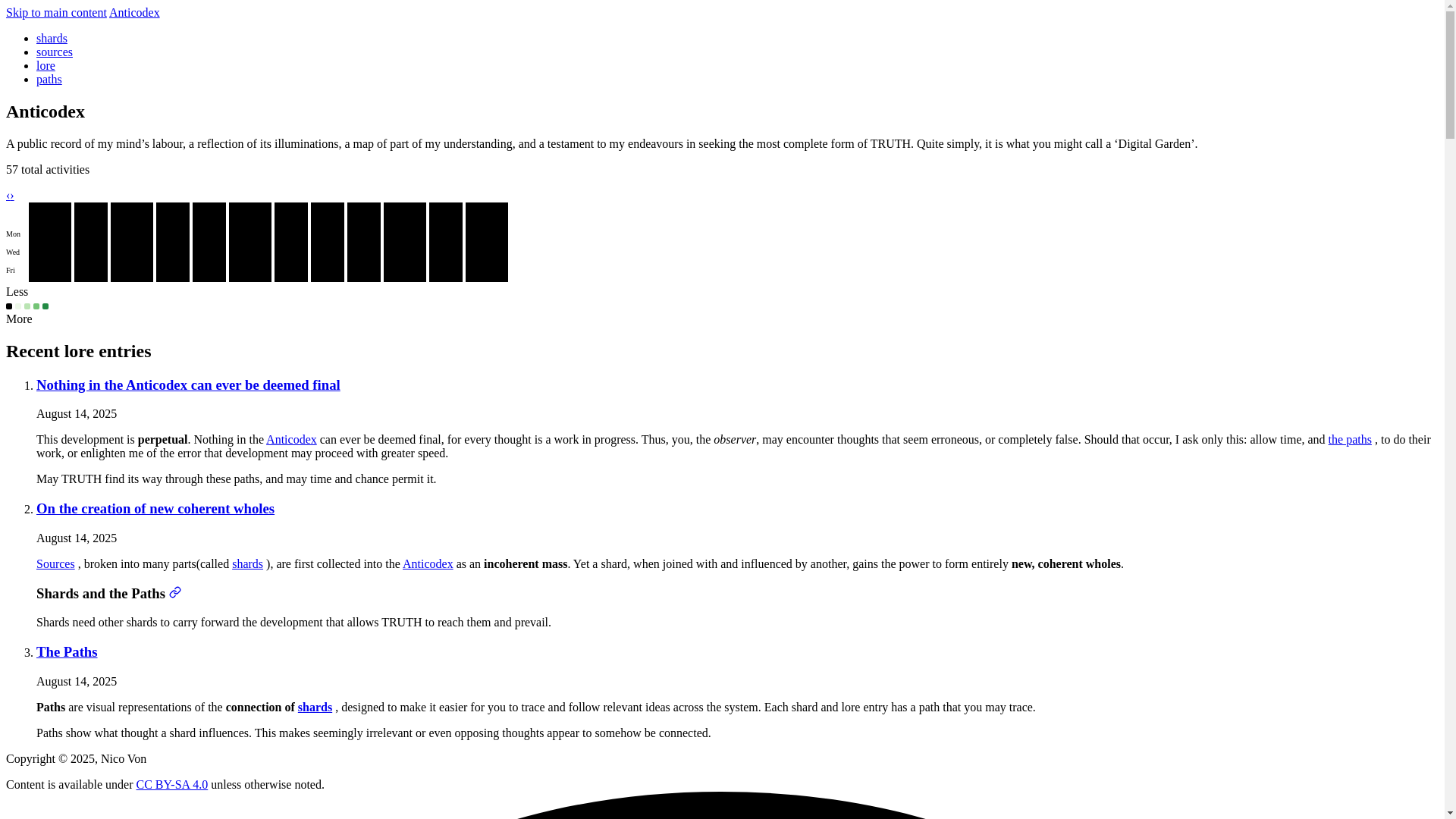website screenshot of https://anticodex.pages.dev/