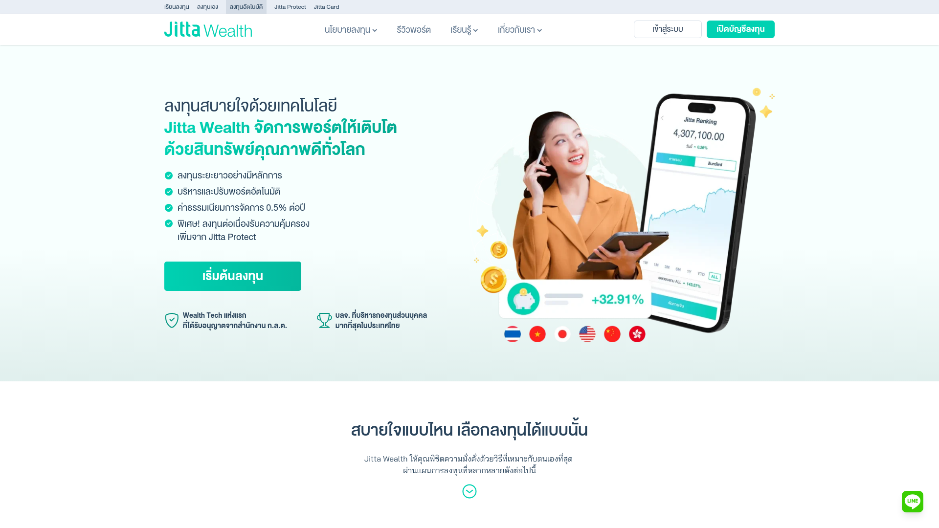 website screenshot of https://jittawealth-static-files.pages.dev/