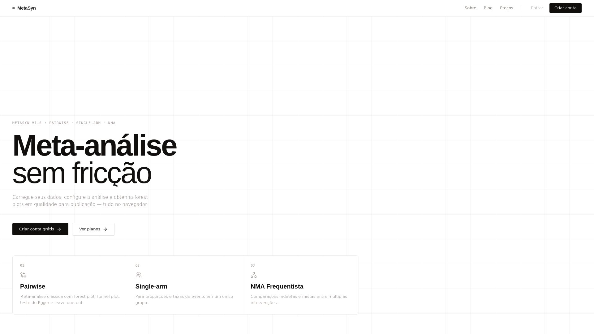 website screenshot of https://metasyn.app
