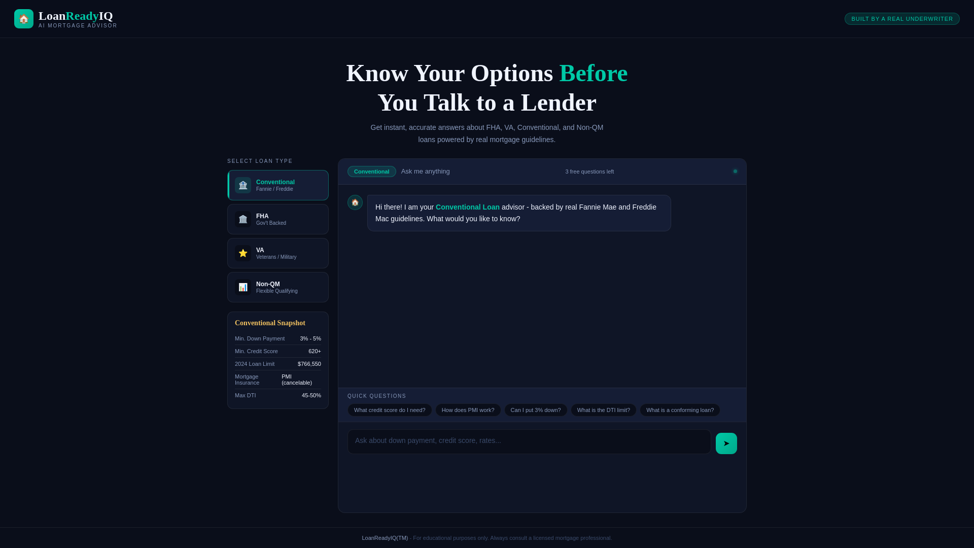 website screenshot of https://loanreadyiq.ai/