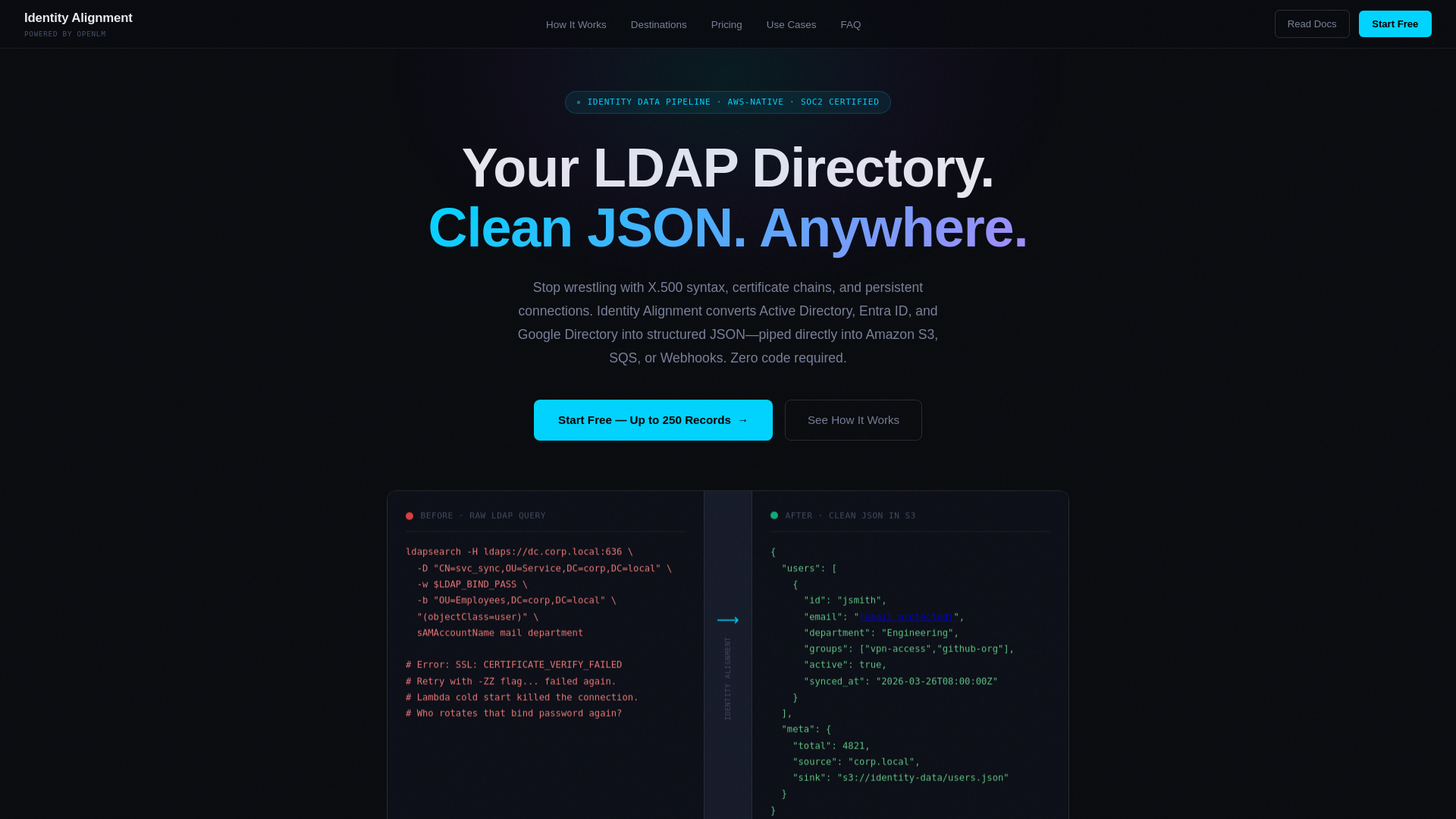 website screenshot of https://identityalignment.io