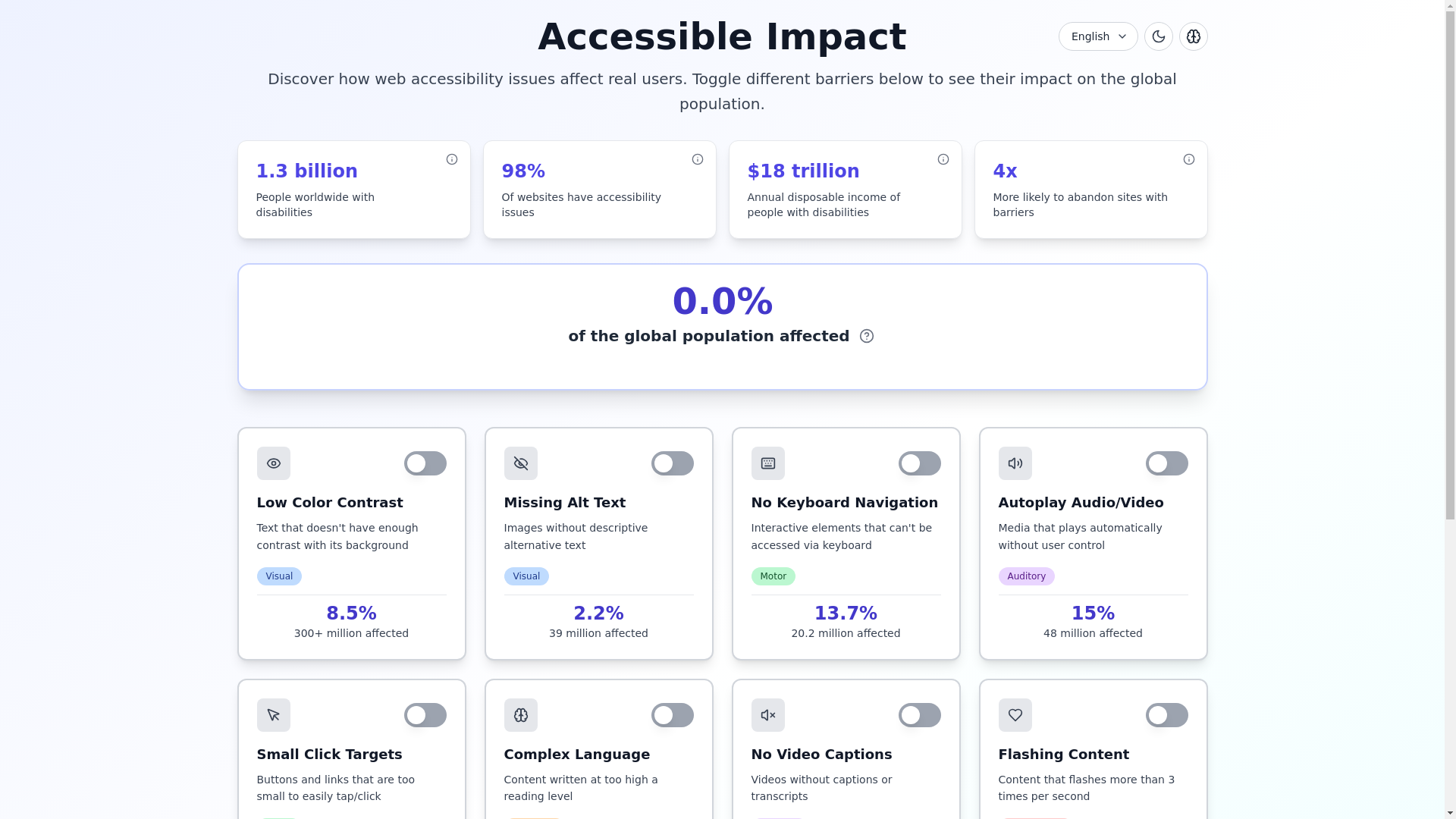 website screenshot of https://accessibleimpact-org.pages.dev/