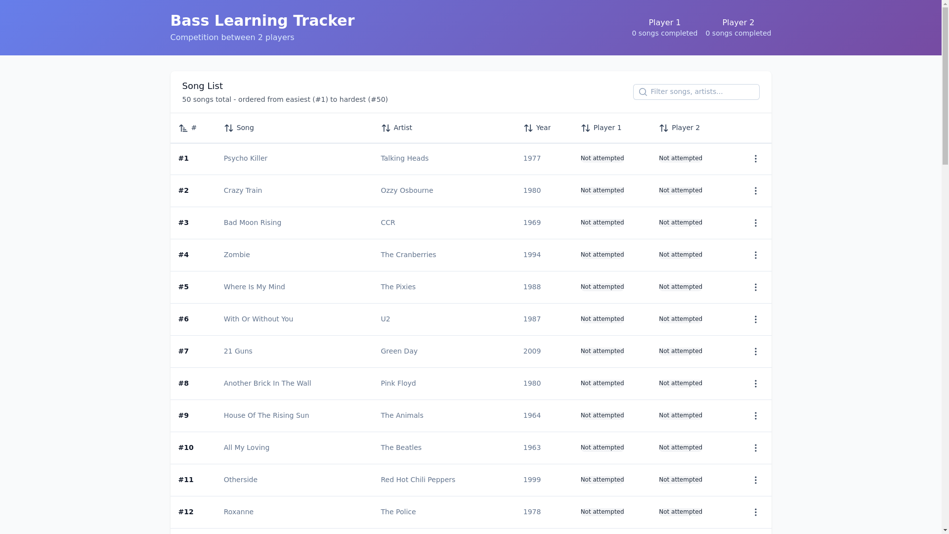 website screenshot of https://rstracker.pages.dev/