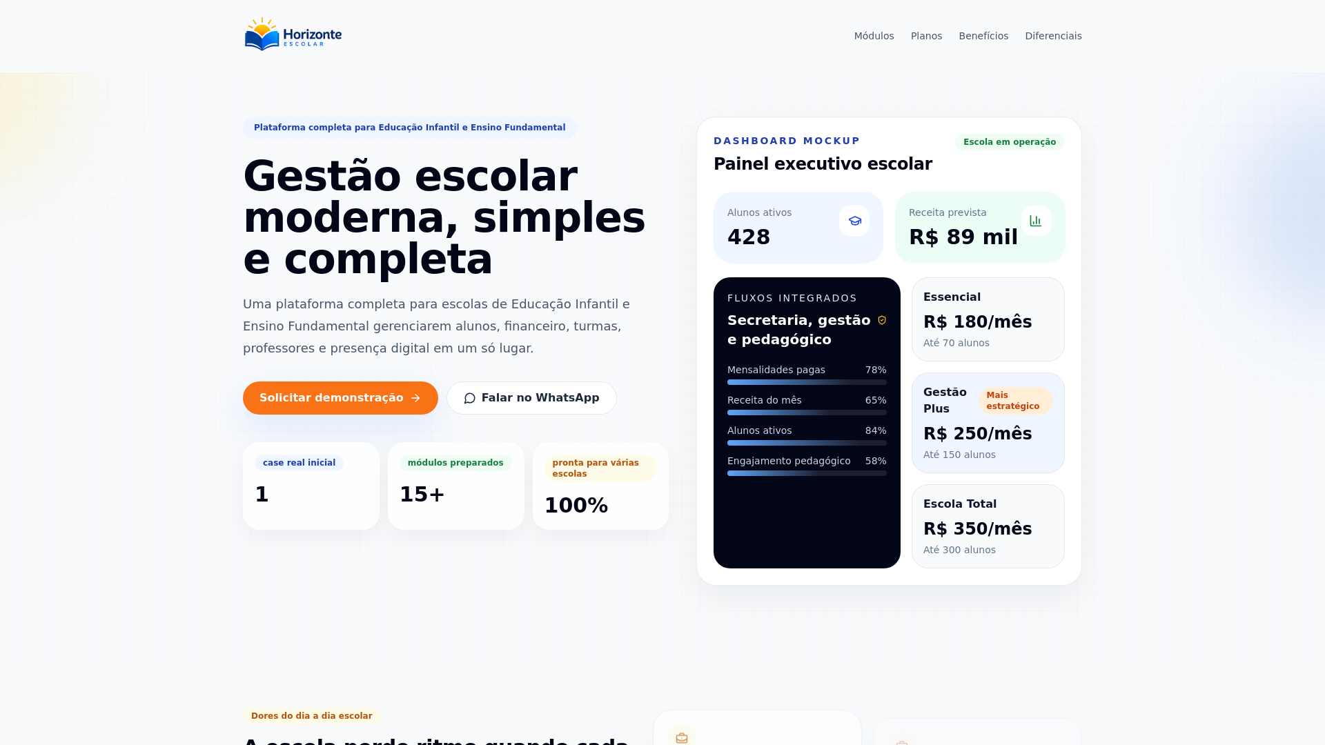 website screenshot of https://horizonteedu.com.br/