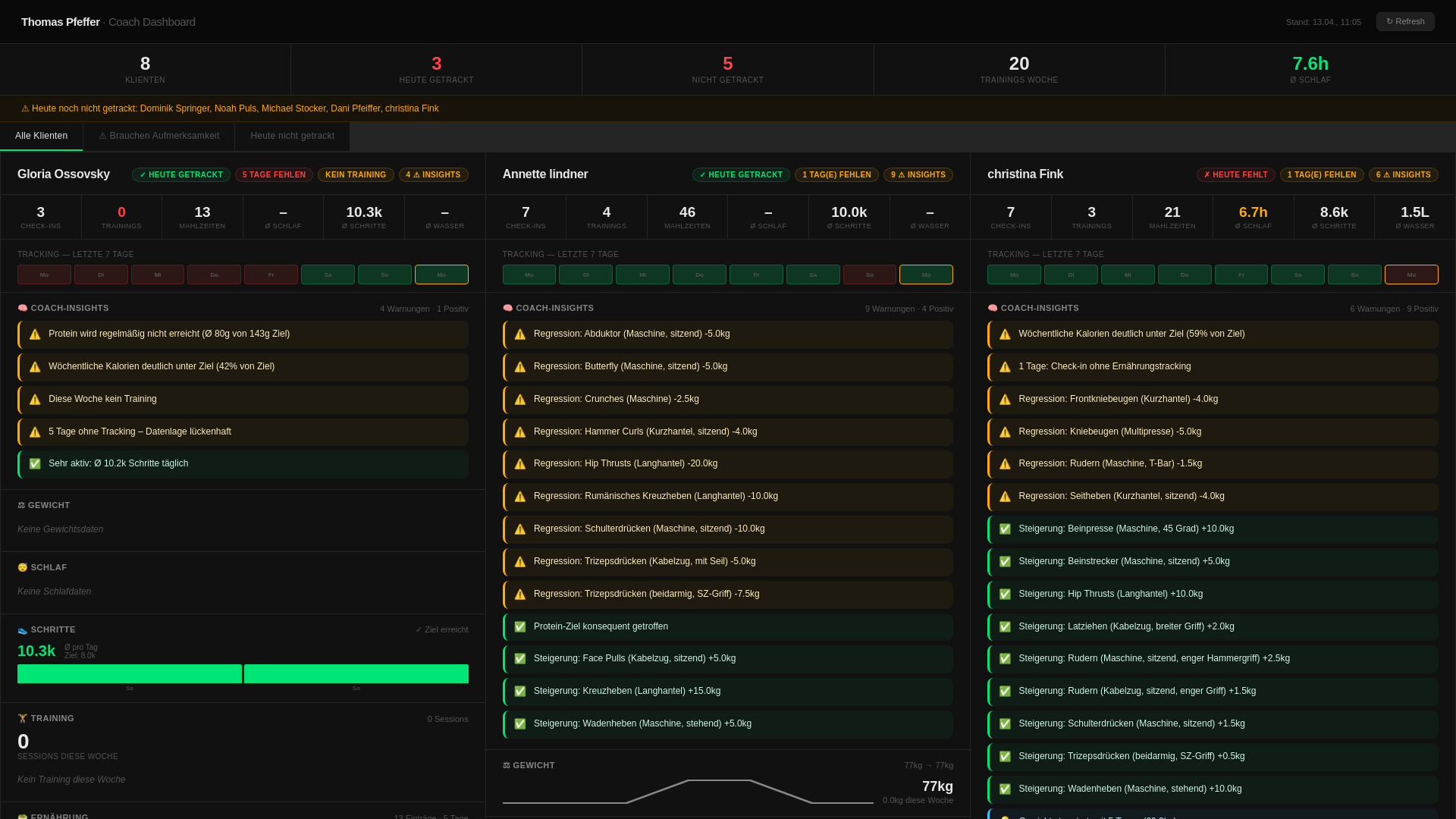 website screenshot of https://traindoo-dashboard.pages.dev/